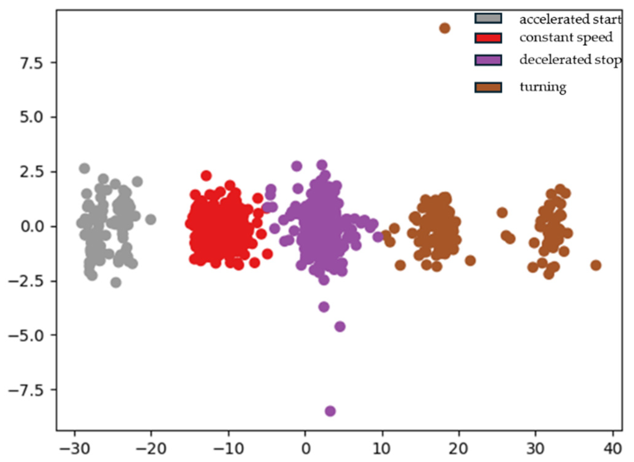 Agriculture 14 00584 g015