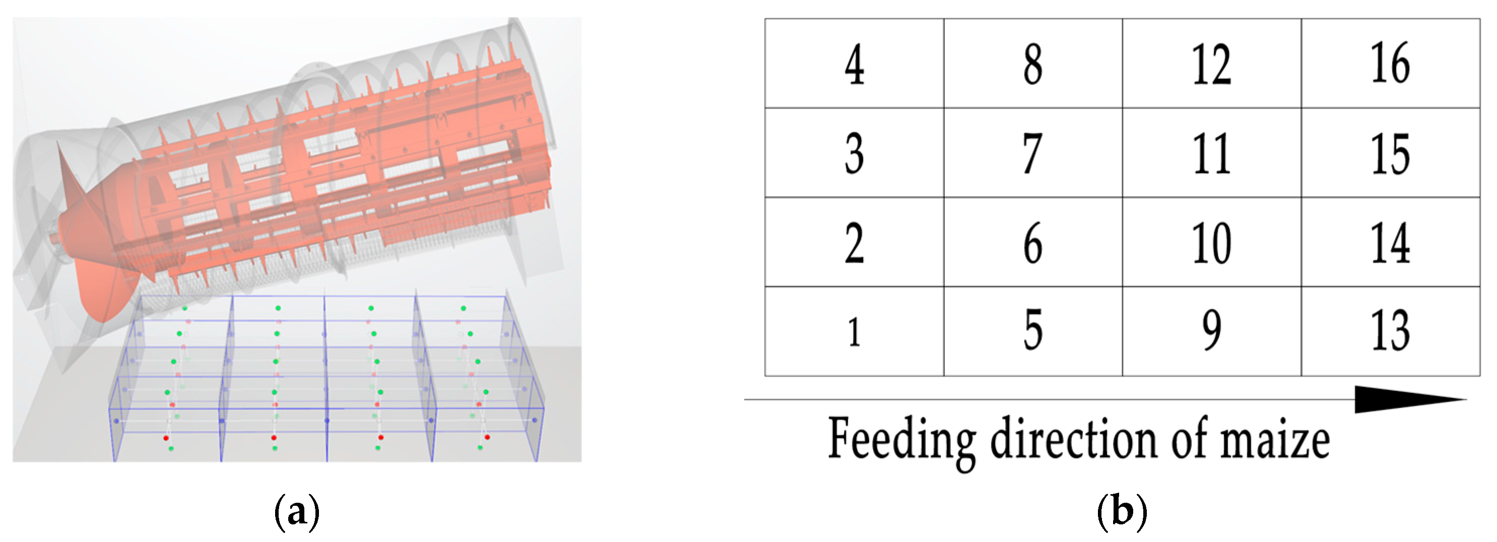Agriculture 14 00587 g010