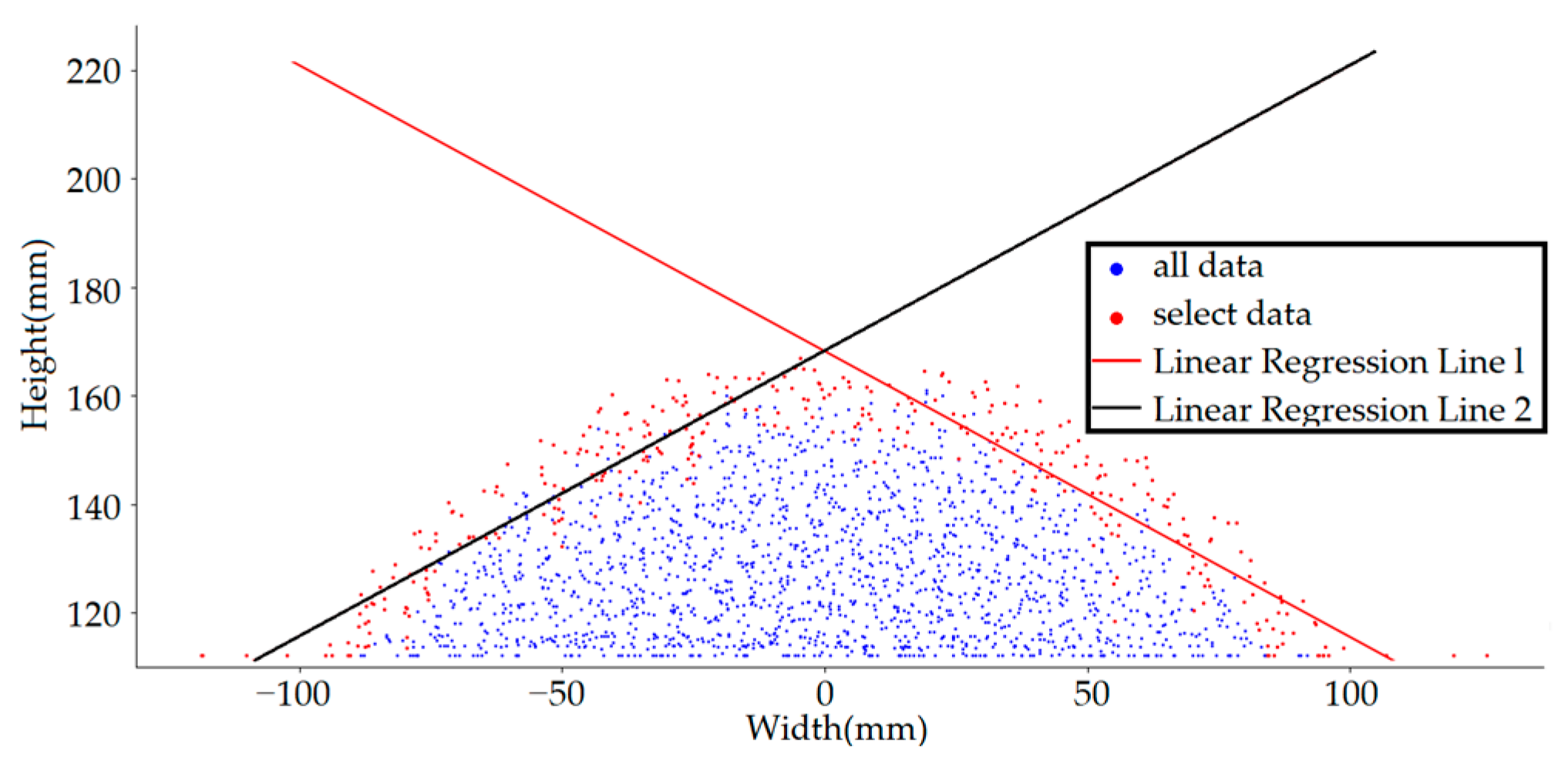 Agriculture 14 00587 g013