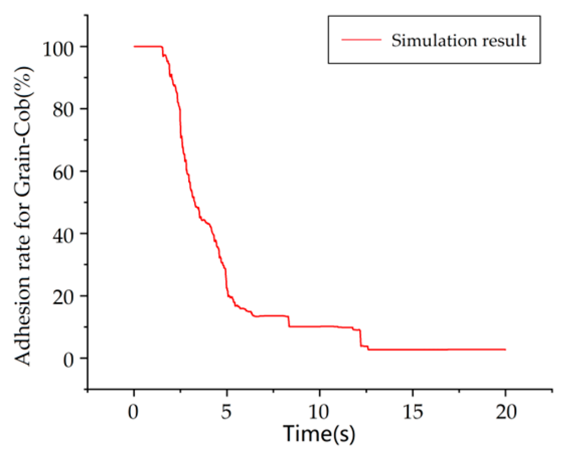 Agriculture 14 00587 g016