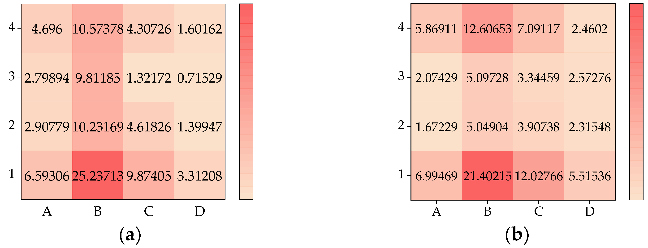 Agriculture 14 00587 g020