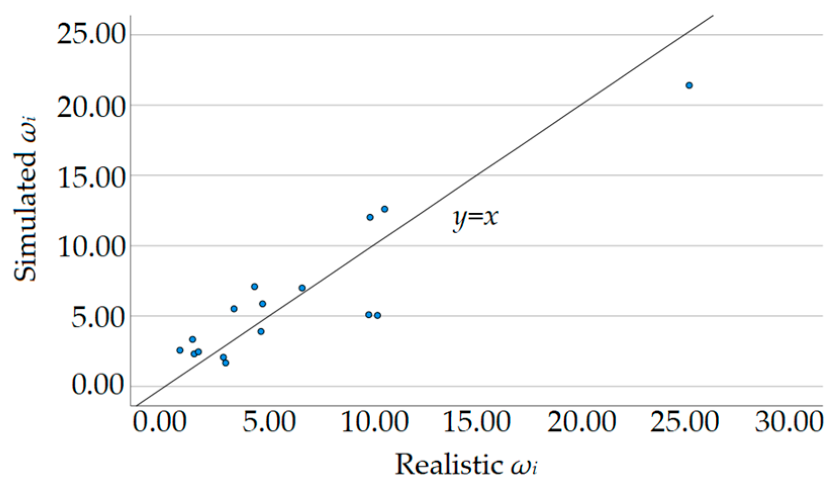 Agriculture 14 00587 g021