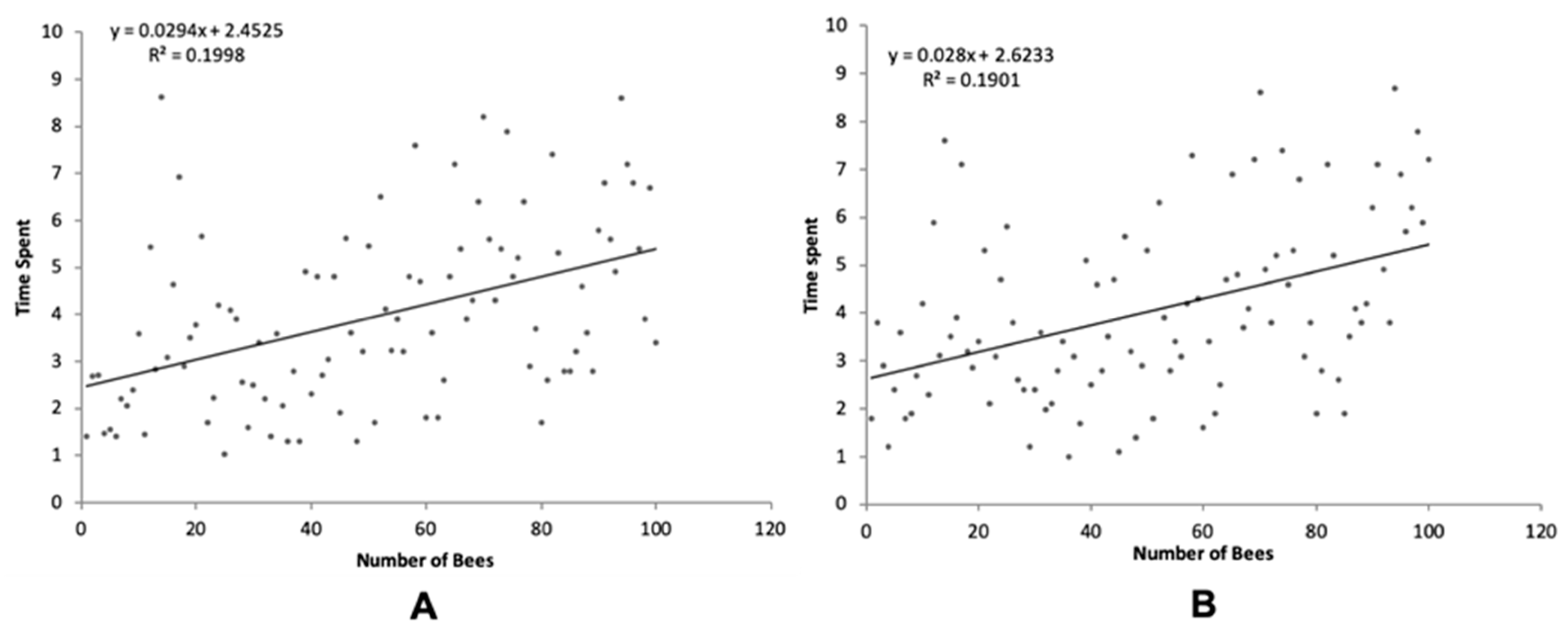 Agriculture 14 00590 g002