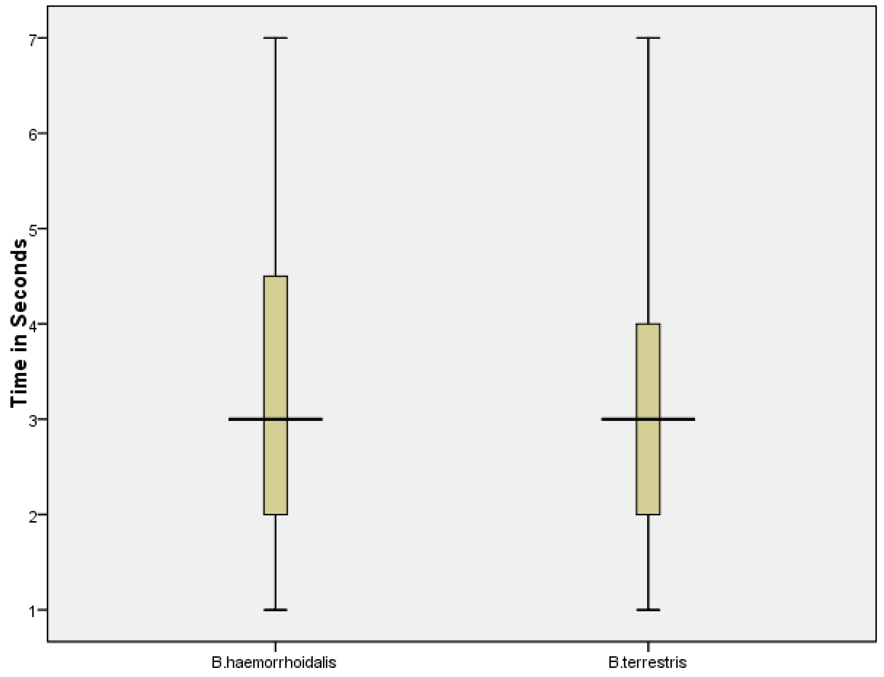 Agriculture 14 00590 g003