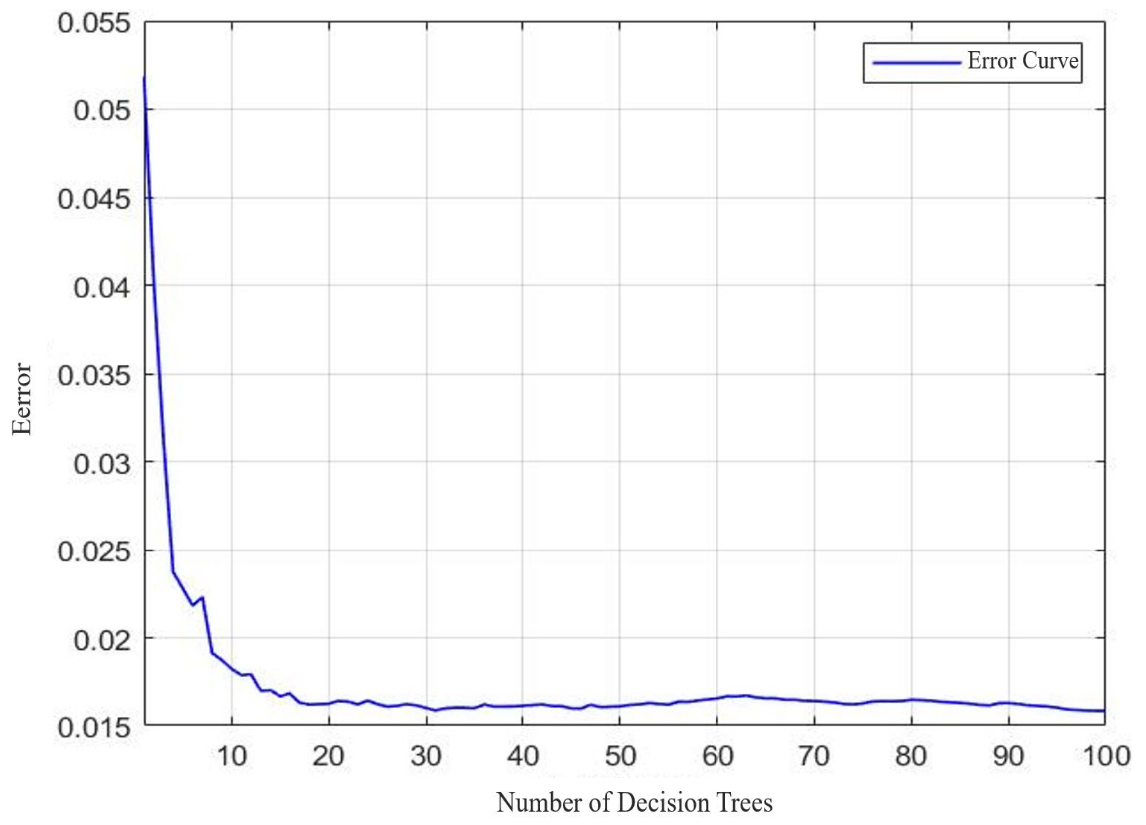 Agriculture 14 00609 g001