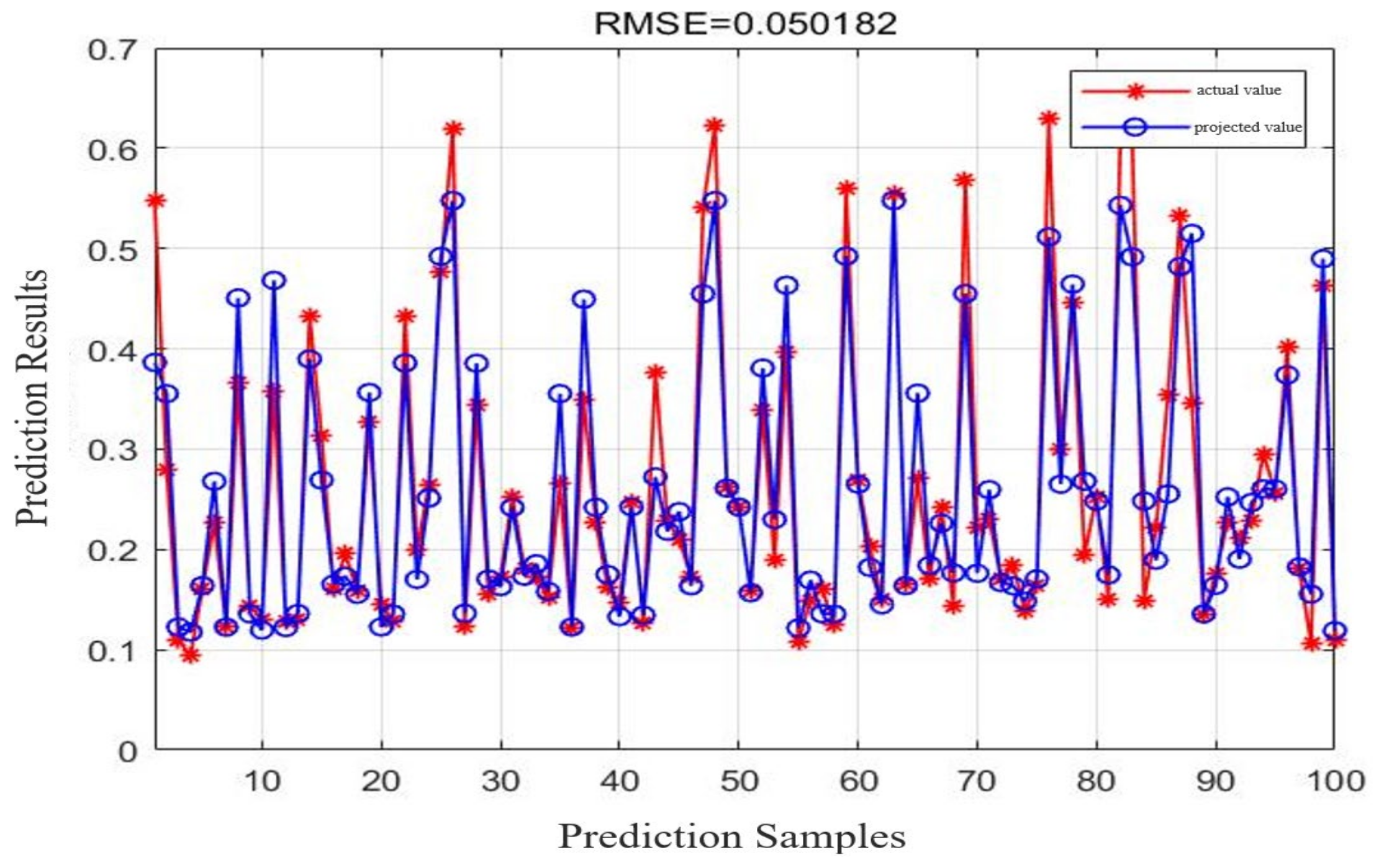 Agriculture 14 00609 g003
