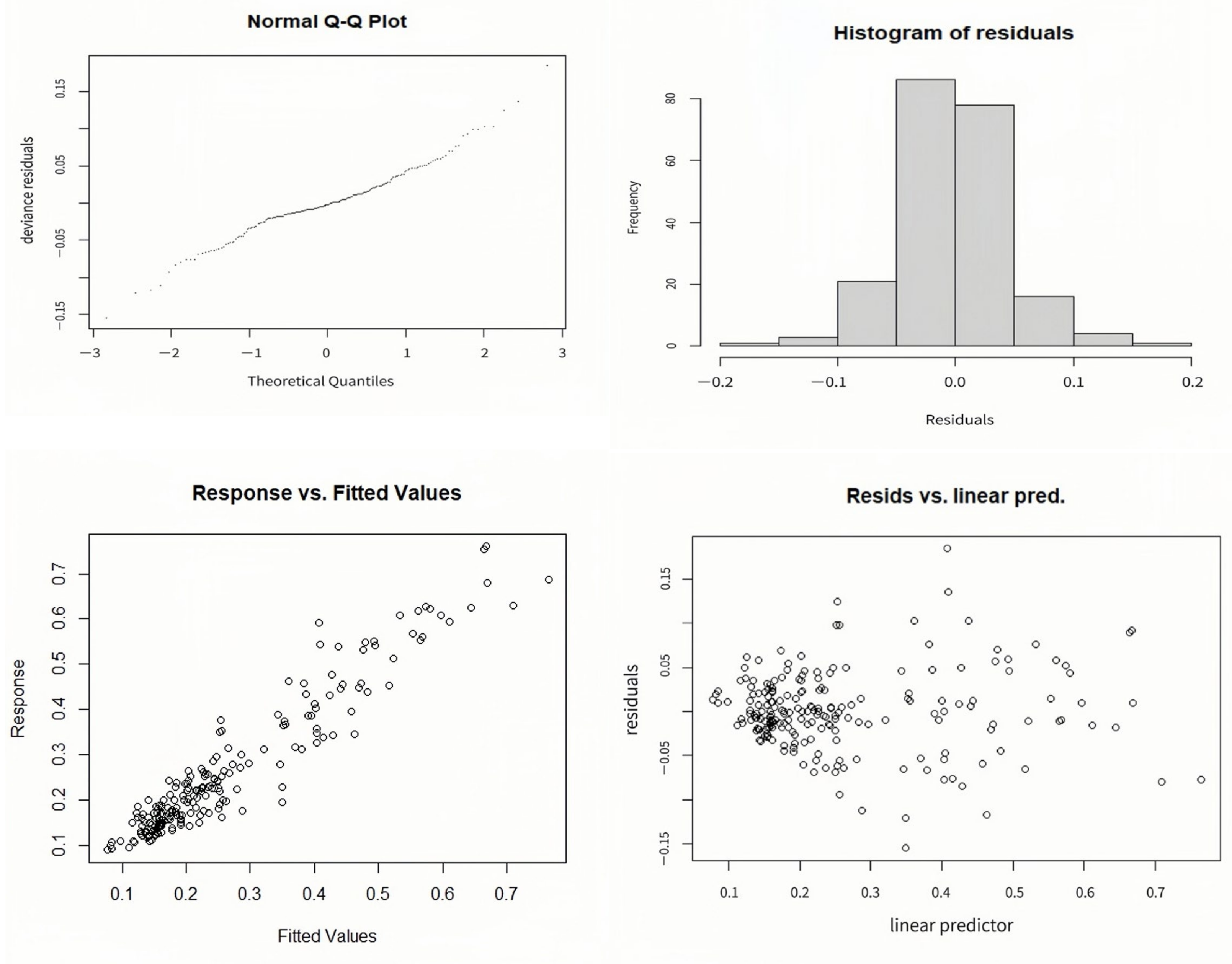 Agriculture 14 00609 g008