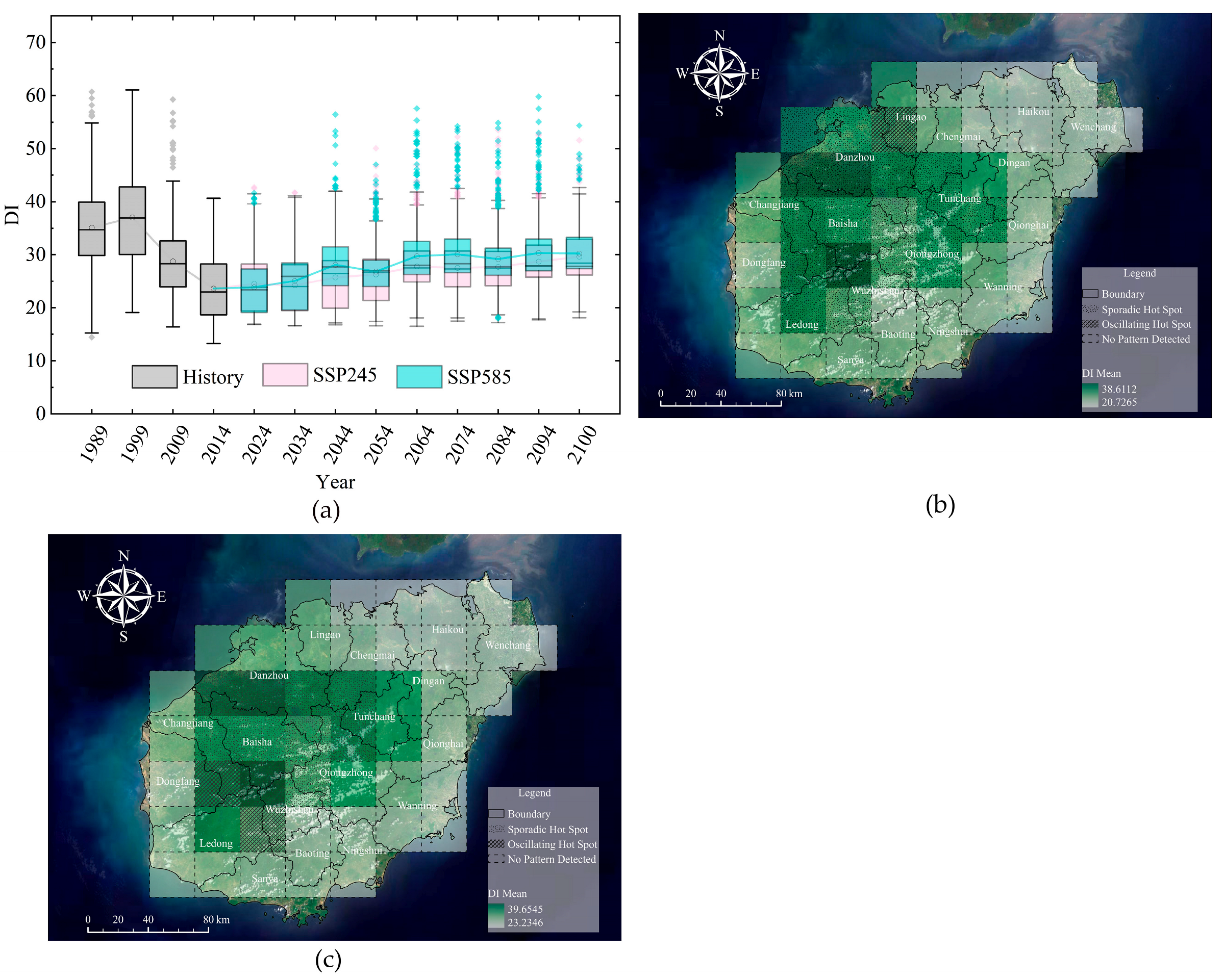 Agriculture 14 00619 g004