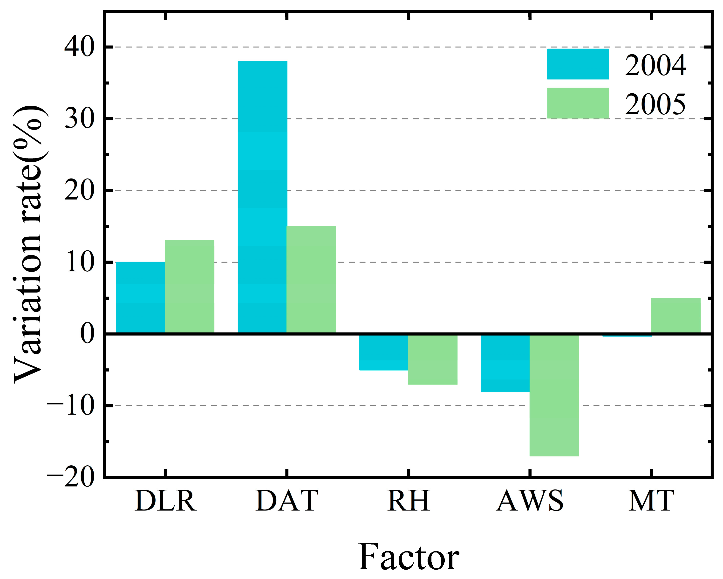 Agriculture 14 00619 g005