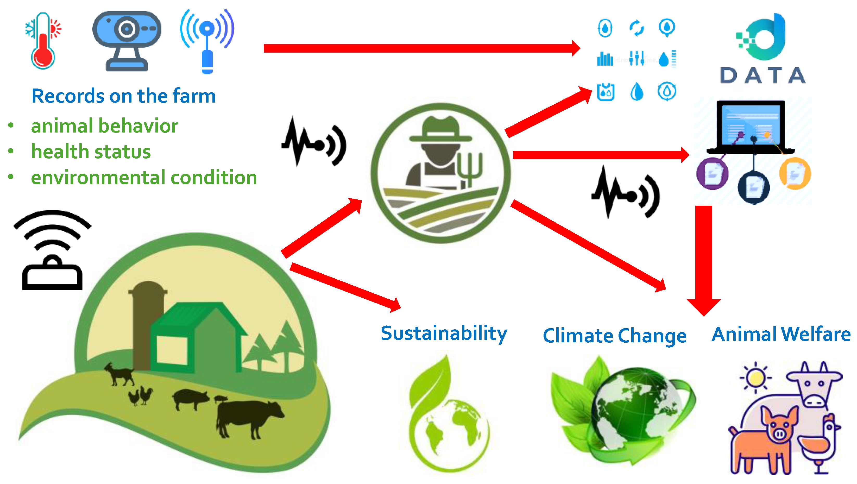 Agriculture 14 00620 g001 Agriculture 14 00620 g001