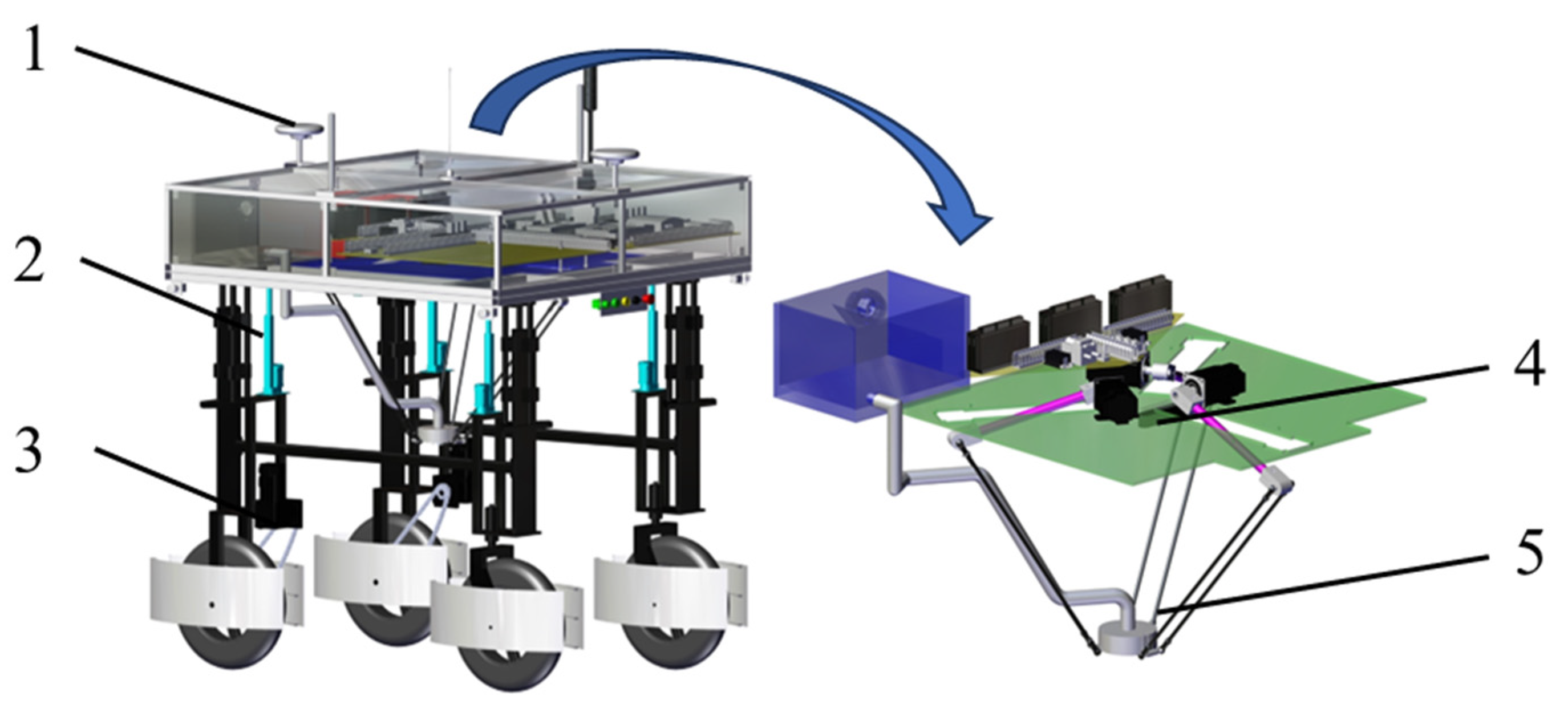Agriculture 14 00622 g001