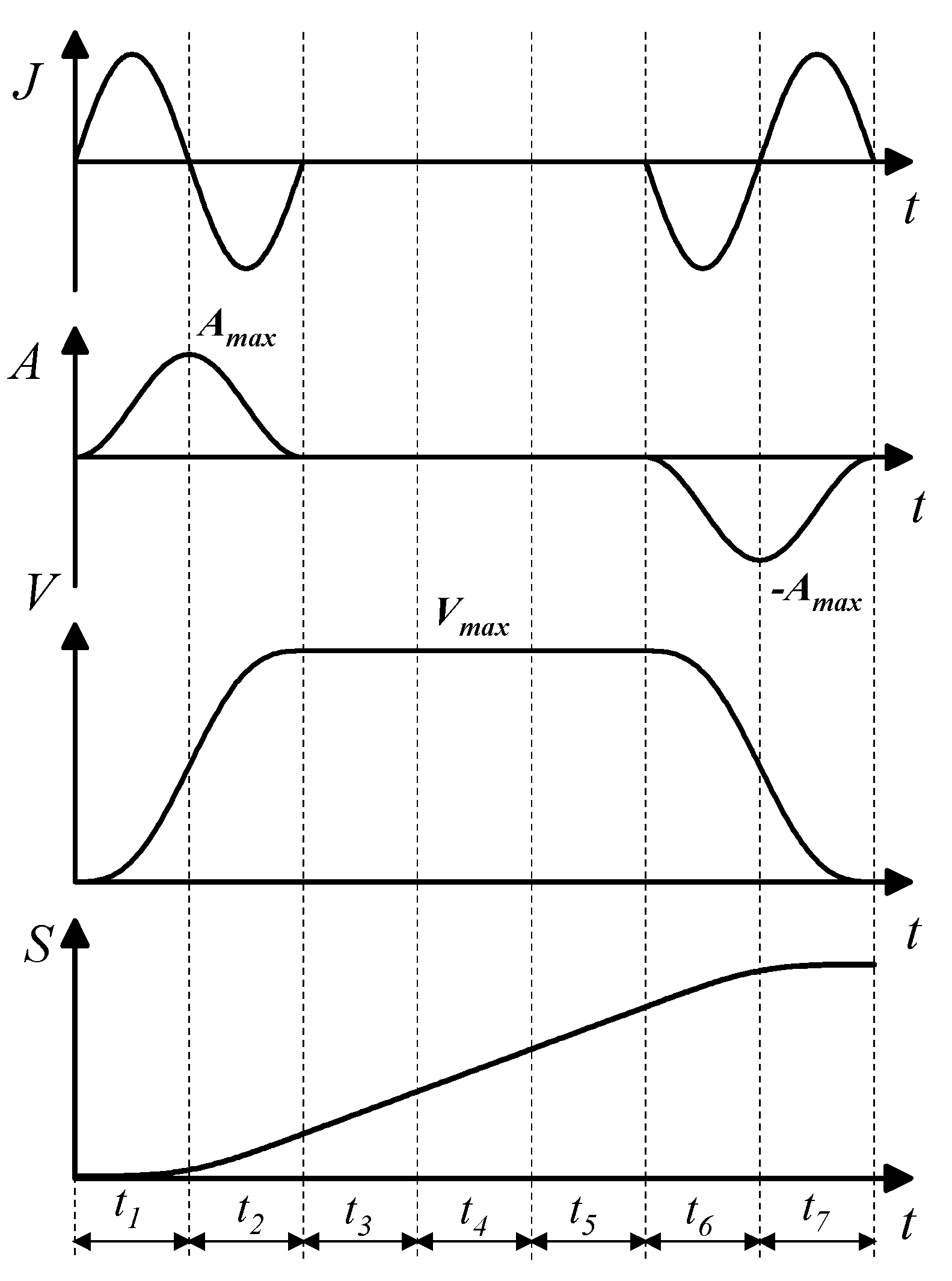 Agriculture 14 00622 g003