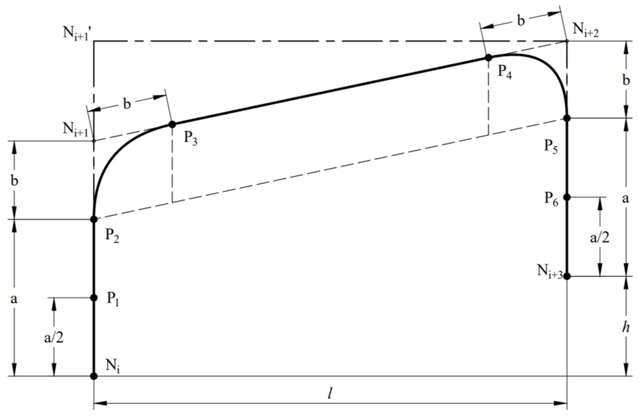 Agriculture 14 00622 g005