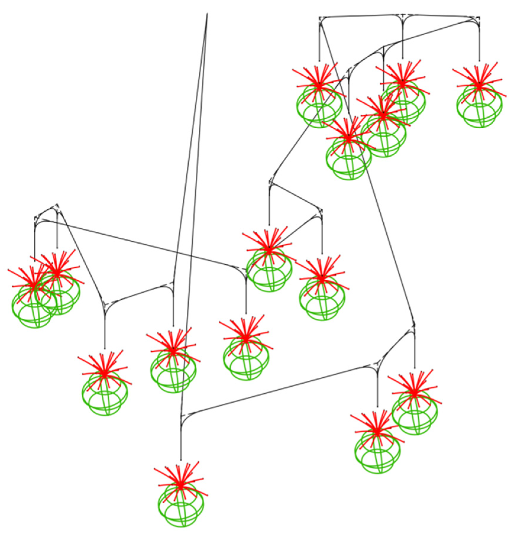 Agriculture 14 00622 g014