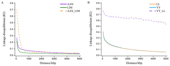 Agriculture 14 00626 g0a2
