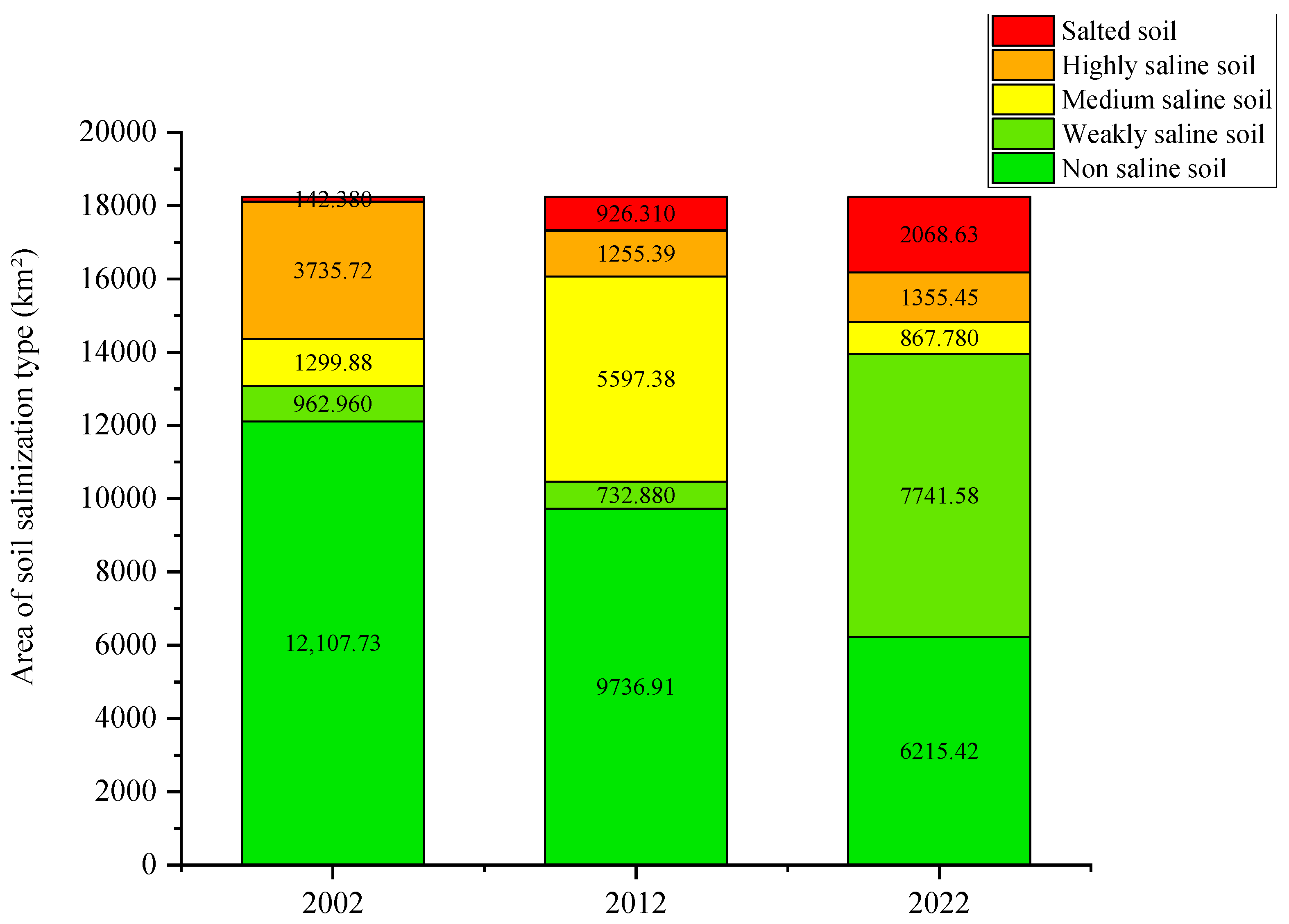 Agriculture 14 00630 g008