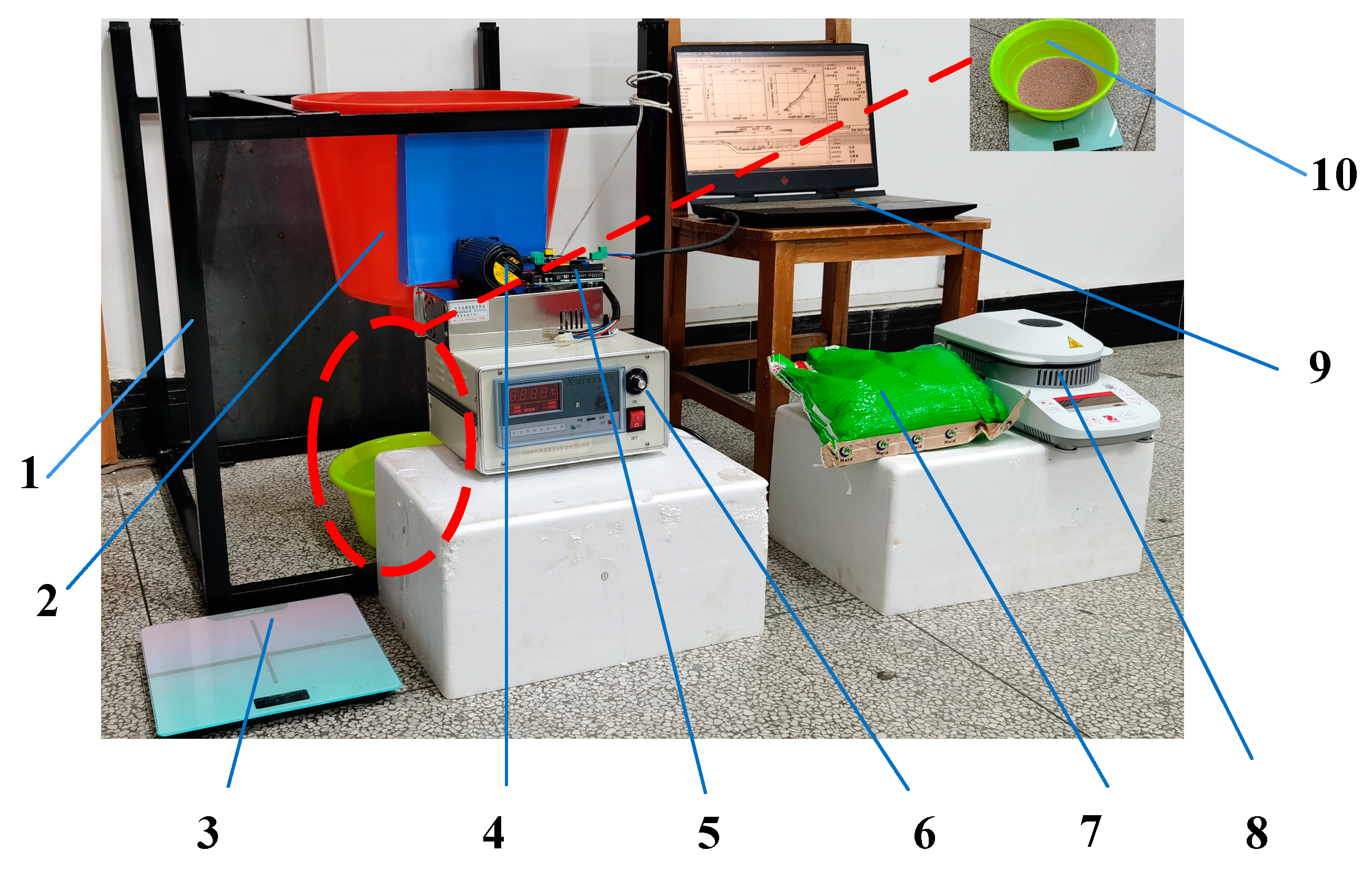 Agriculture 14 00635 g013
