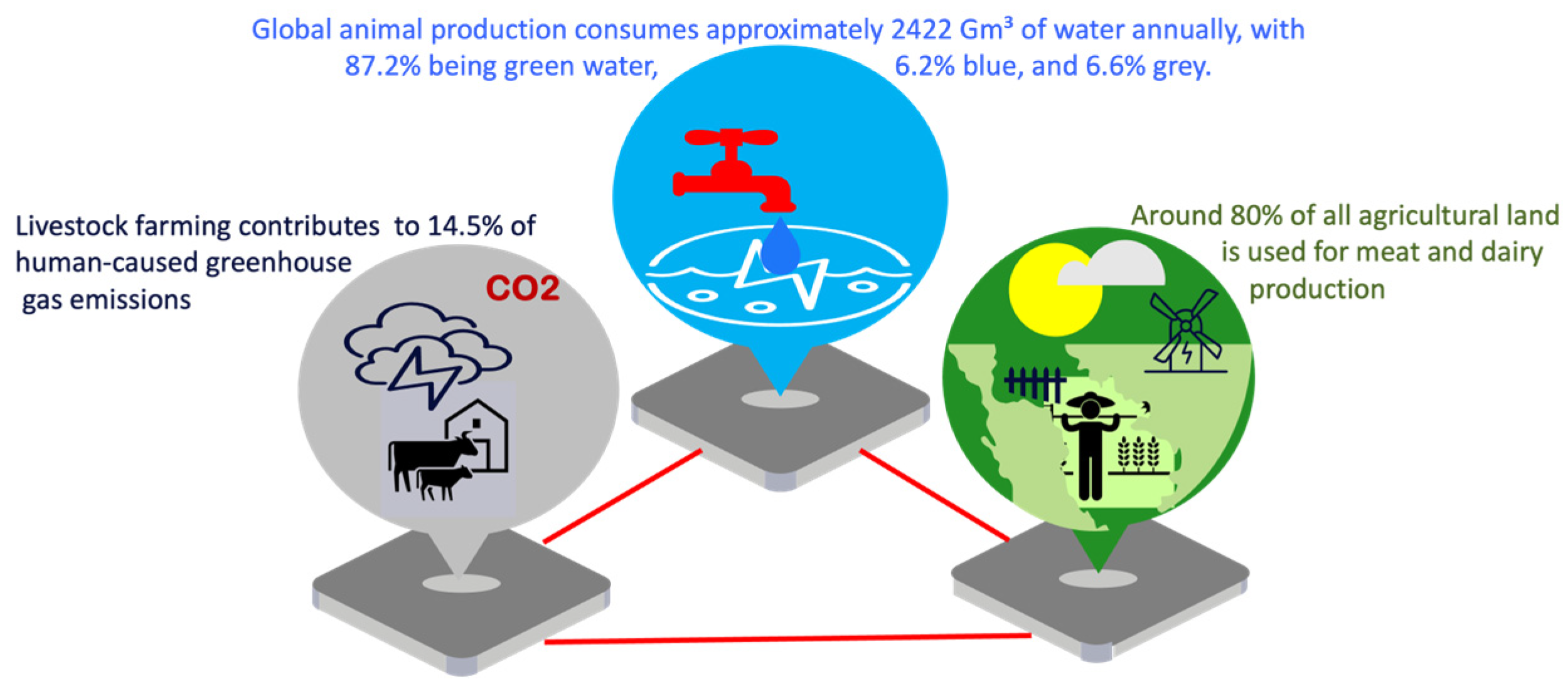 Agriculture 14 00644 g002