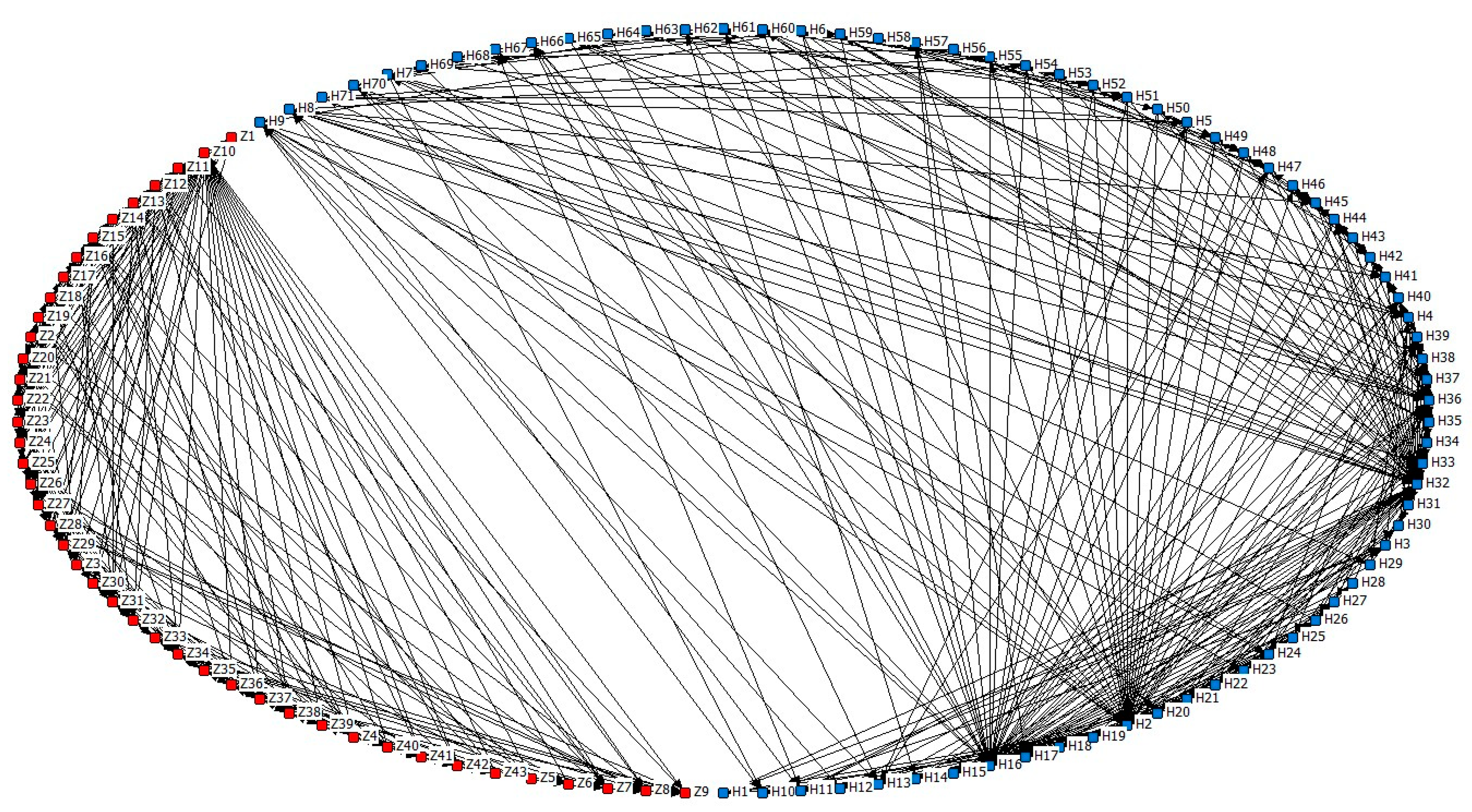 Agriculture 14 00649 g004