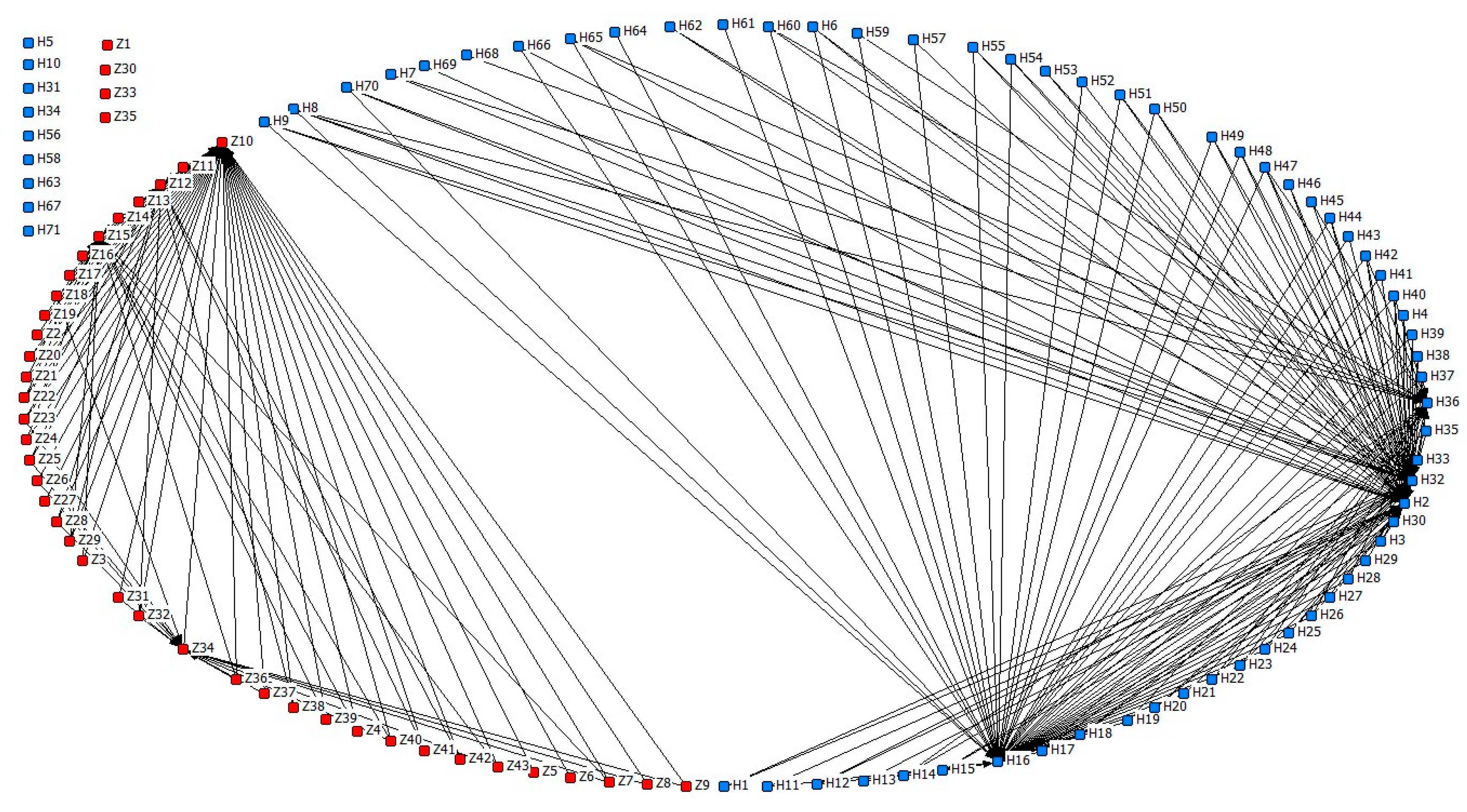 Agriculture 14 00649 g0a5