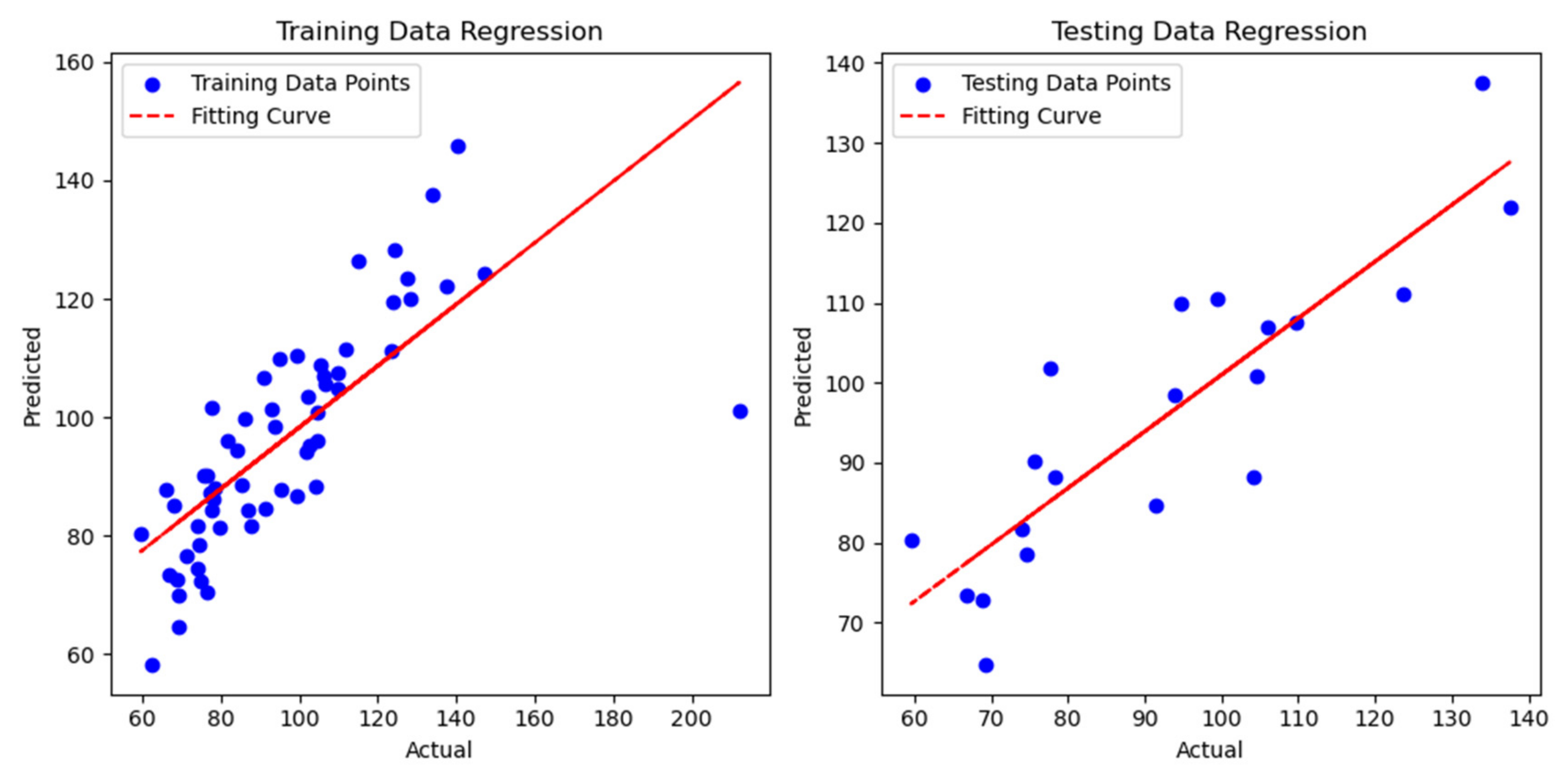Agriculture 14 00651 g005