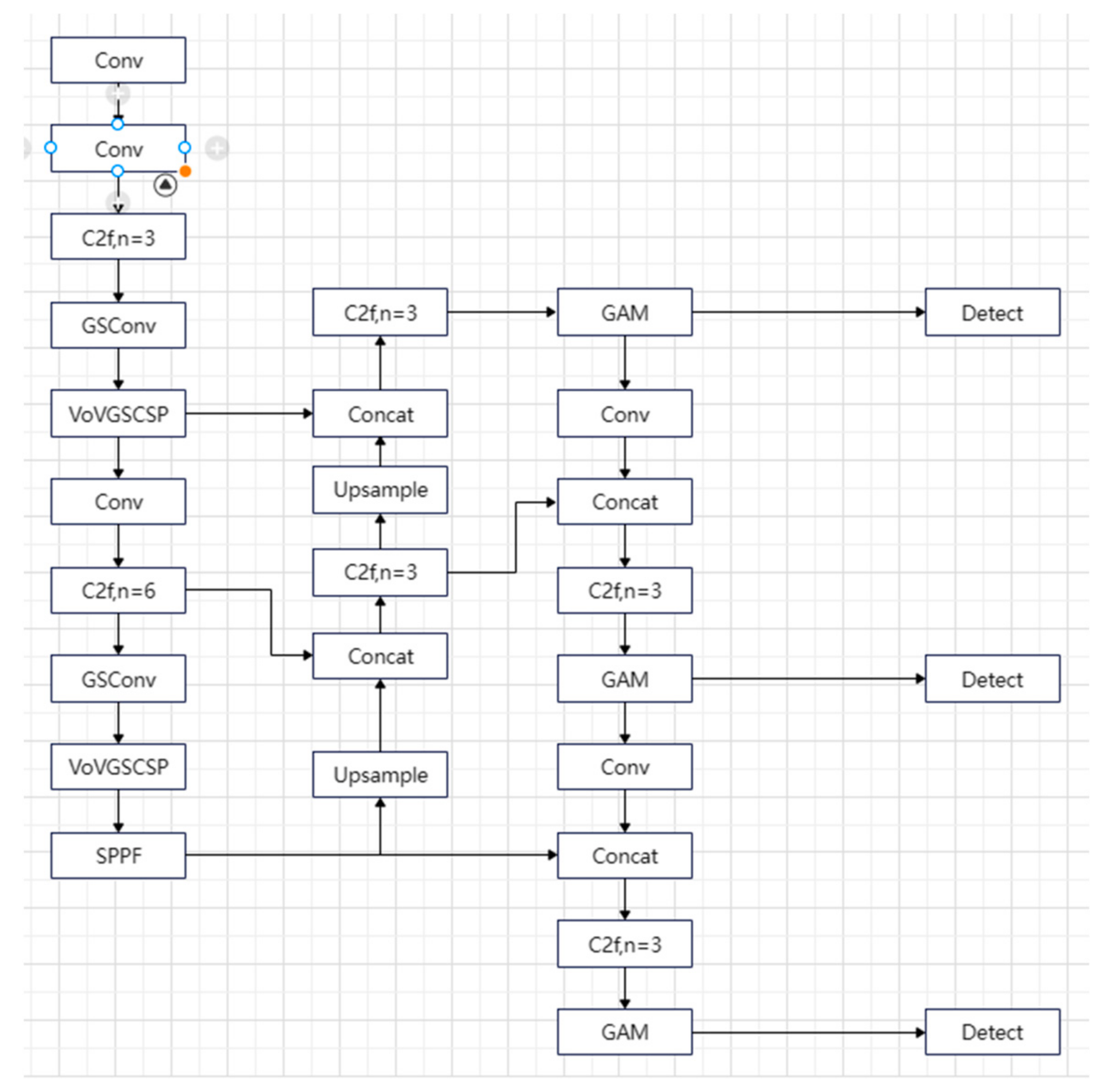 Agriculture 14 00666 g006