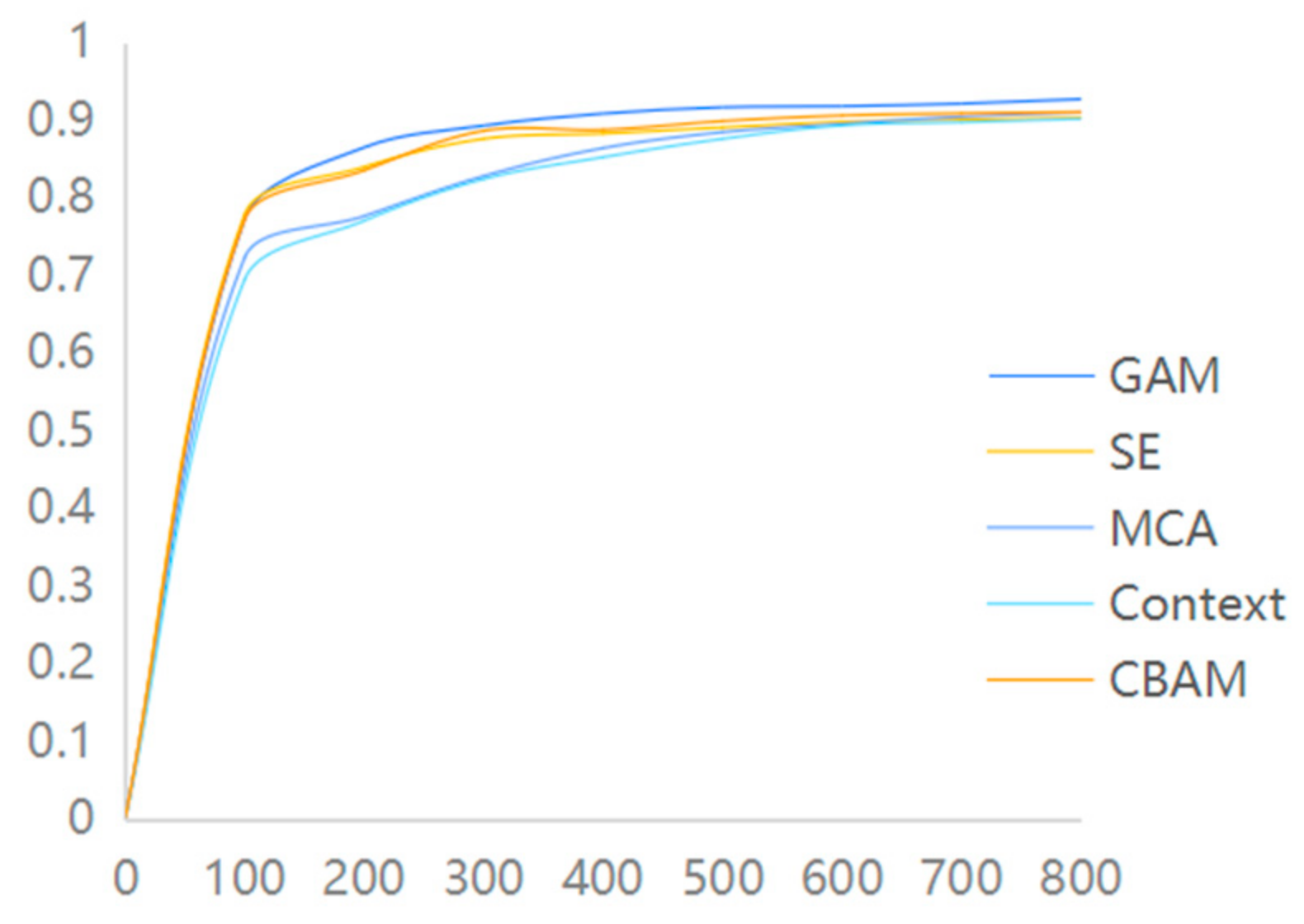 Agriculture 14 00666 g007