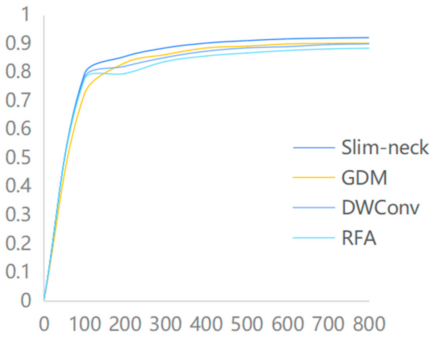 Agriculture 14 00666 g008