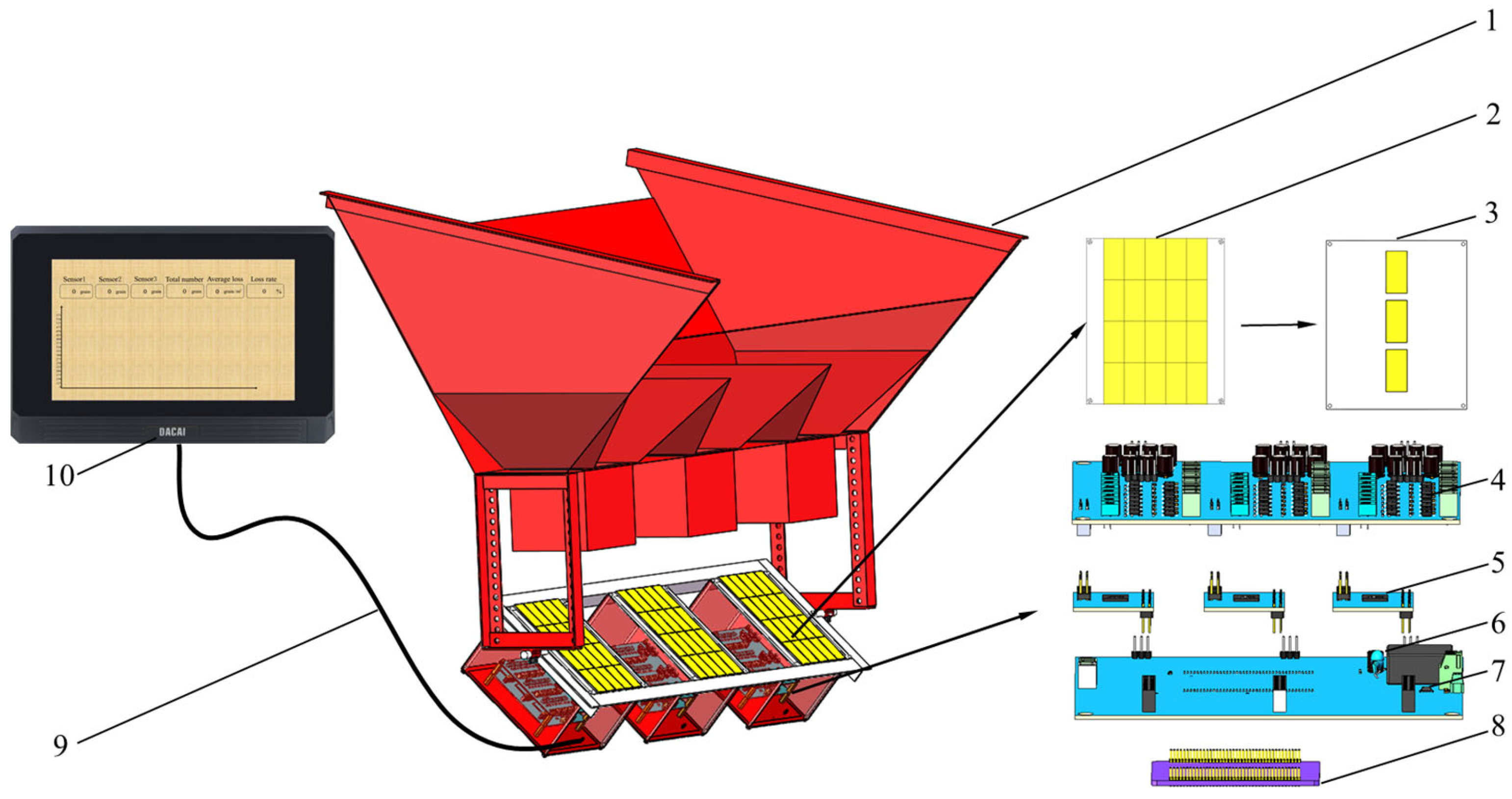 Agriculture 14 00671 g001