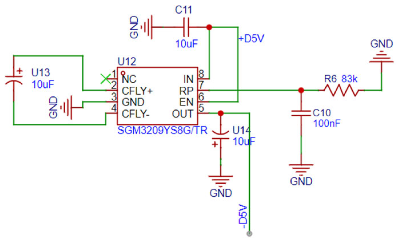 Agriculture 14 00671 g017