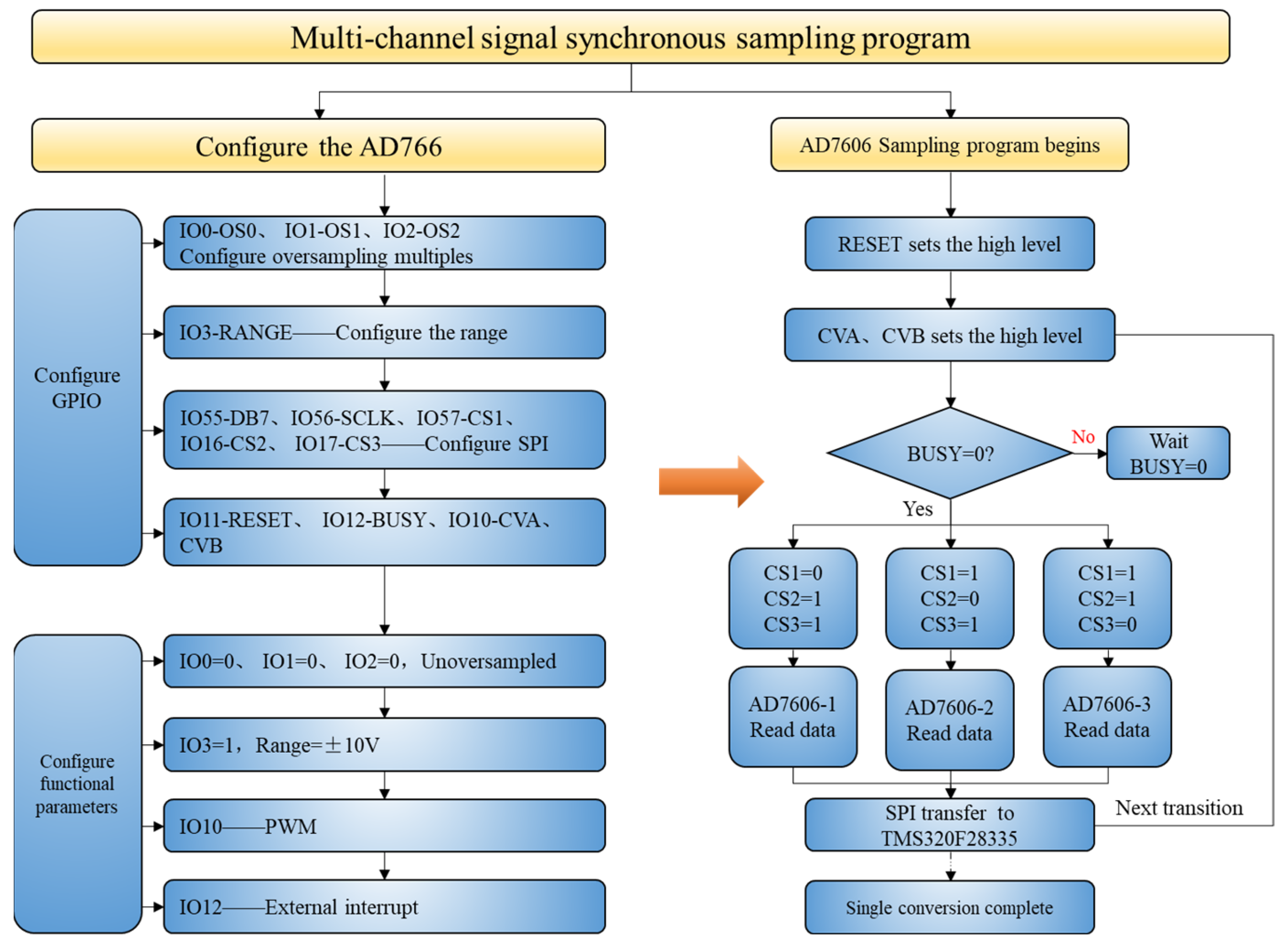 Agriculture 14 00671 g021
