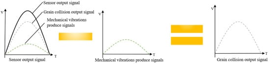 Agriculture 14 00671 g022