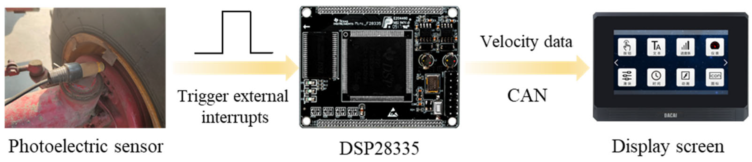 Agriculture 14 00671 g029