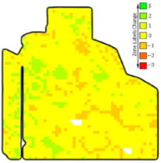 Agriculture 14 00688 i008