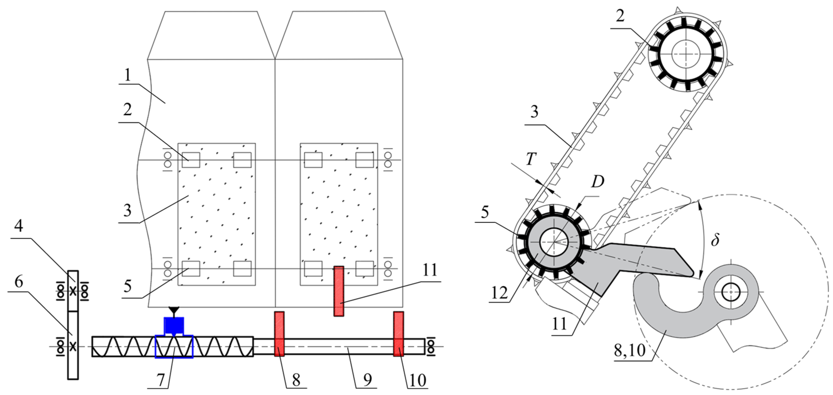 Agriculture 14 00699 g002