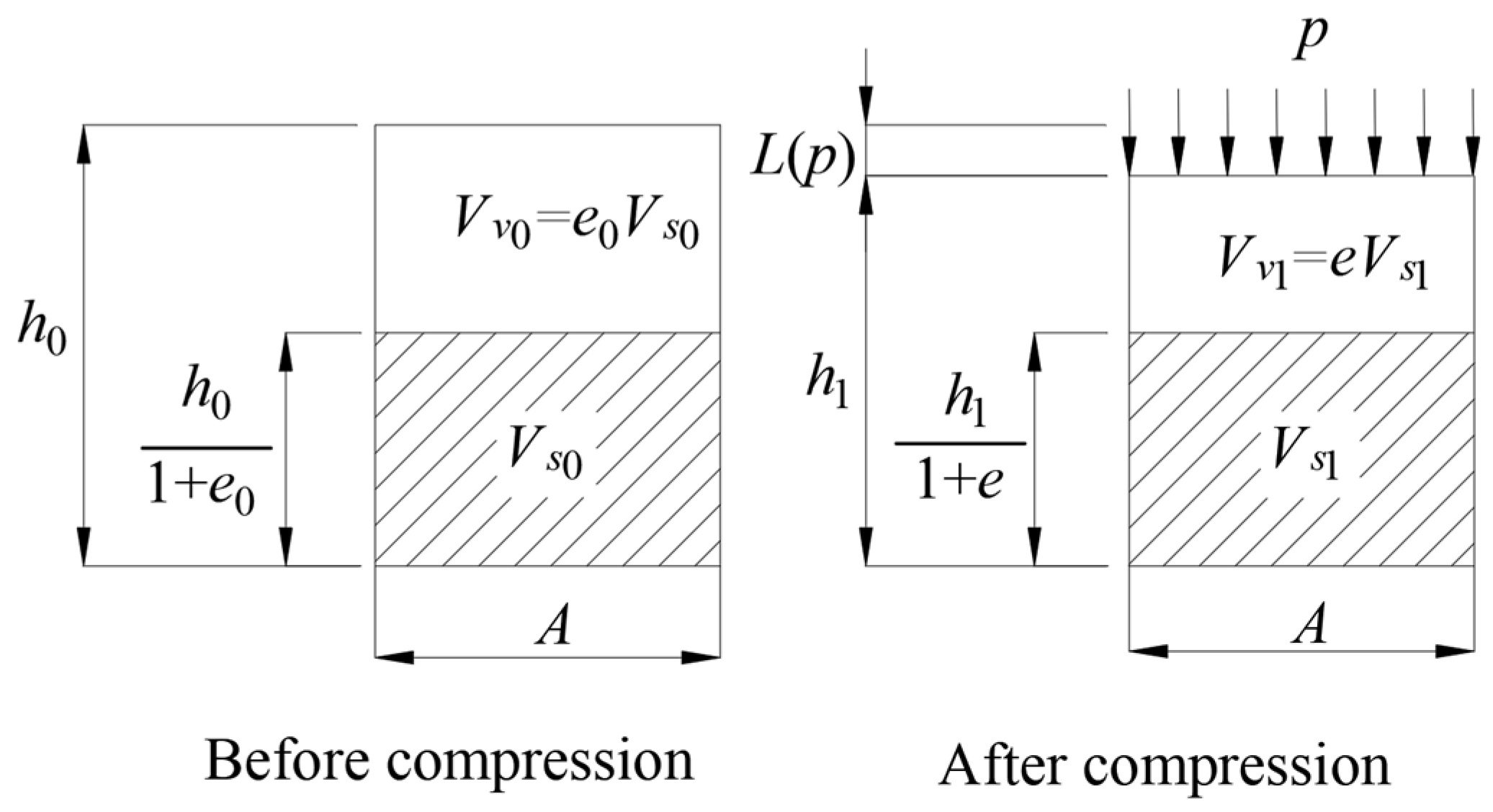 Agriculture 14 00699 g004
