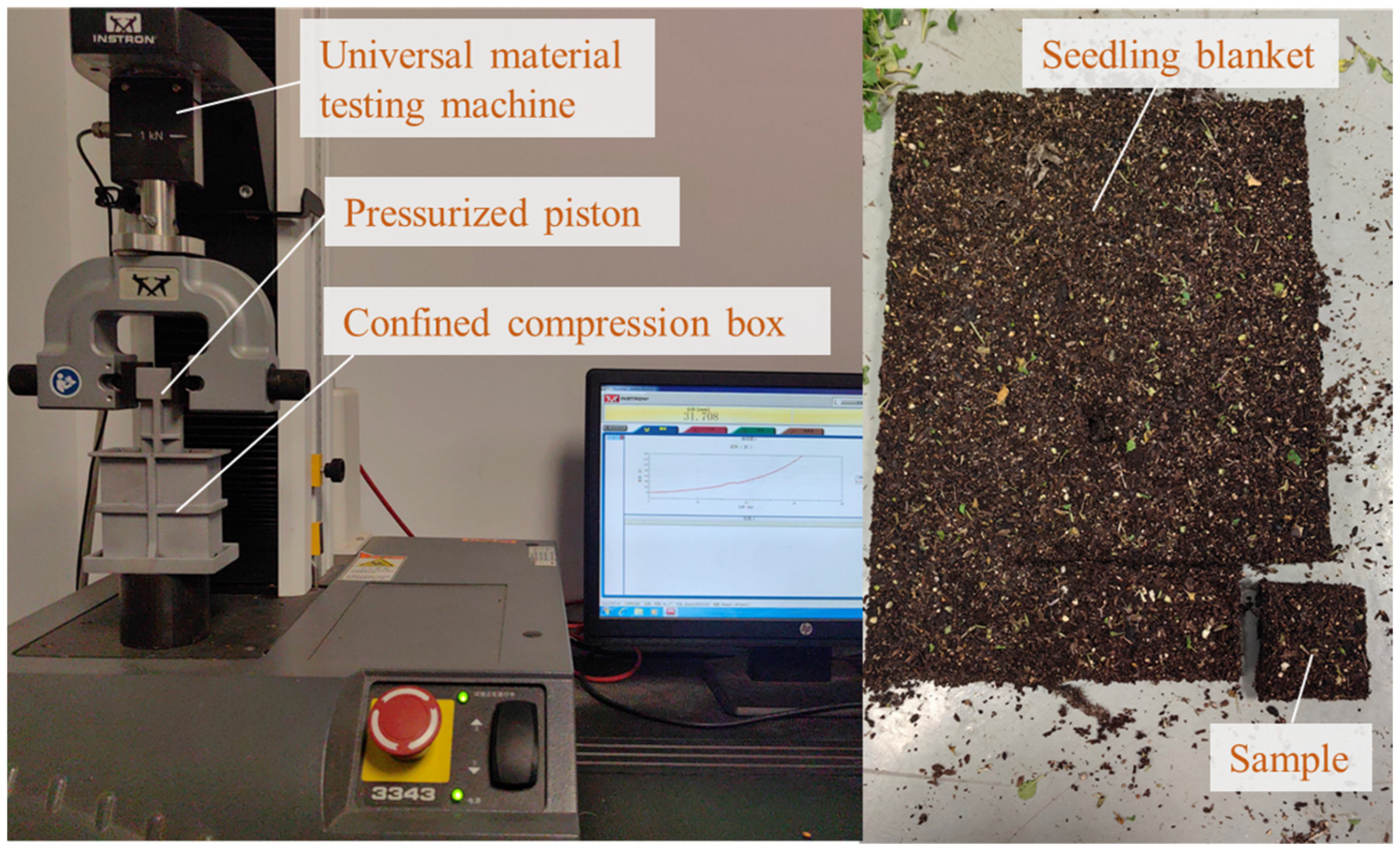 Agriculture 14 00699 g005