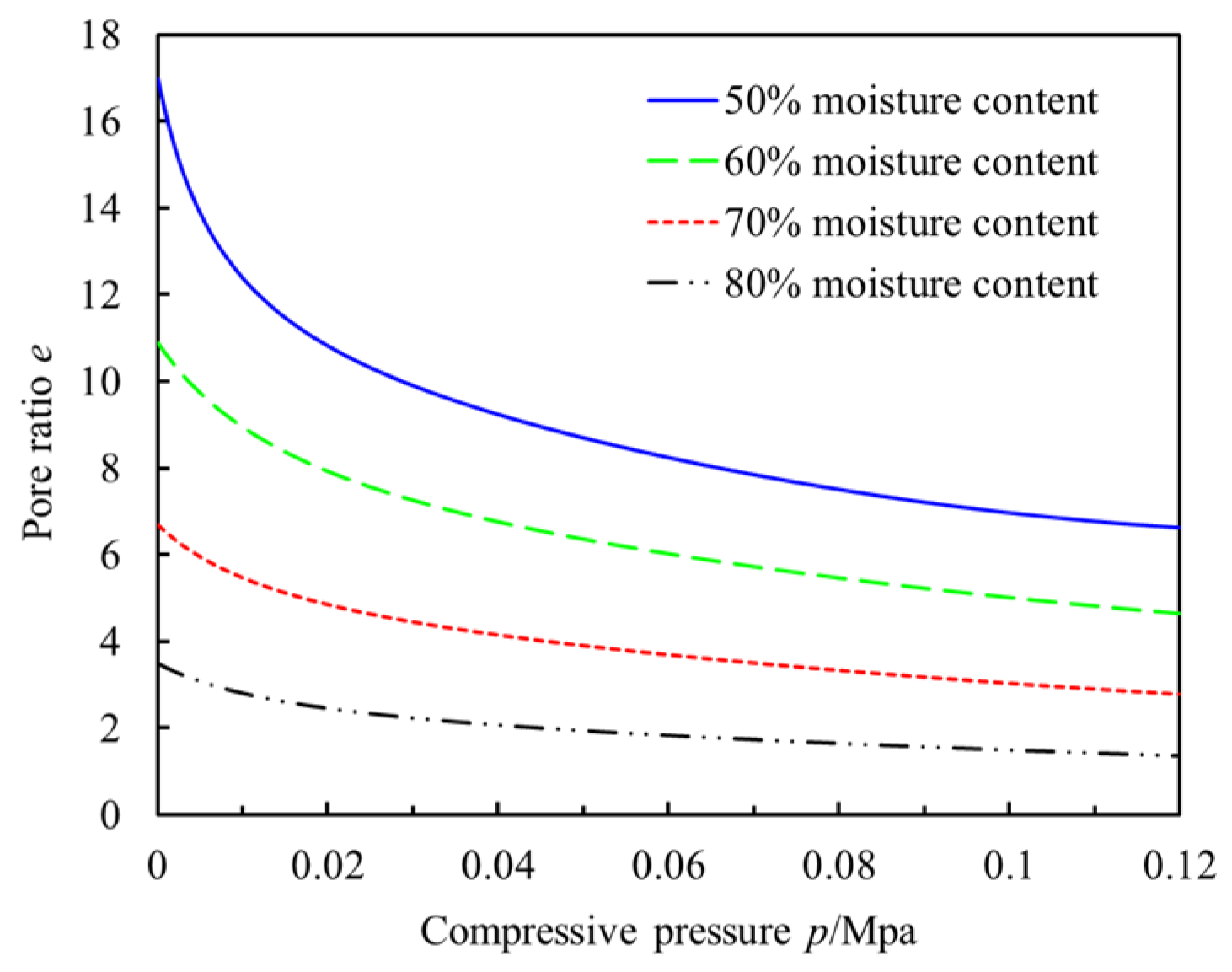 Agriculture 14 00699 g007