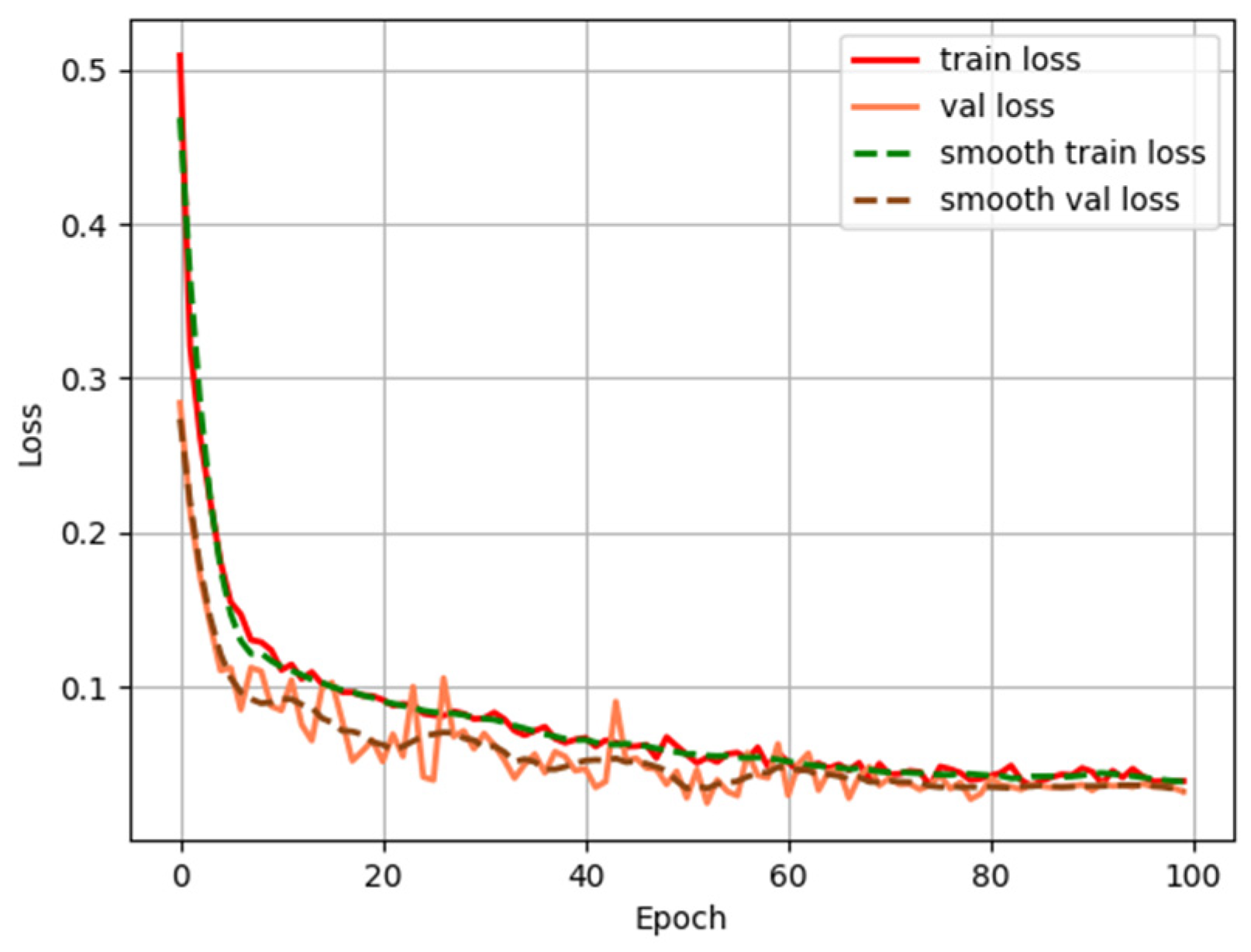 Agriculture 14 00700 g011