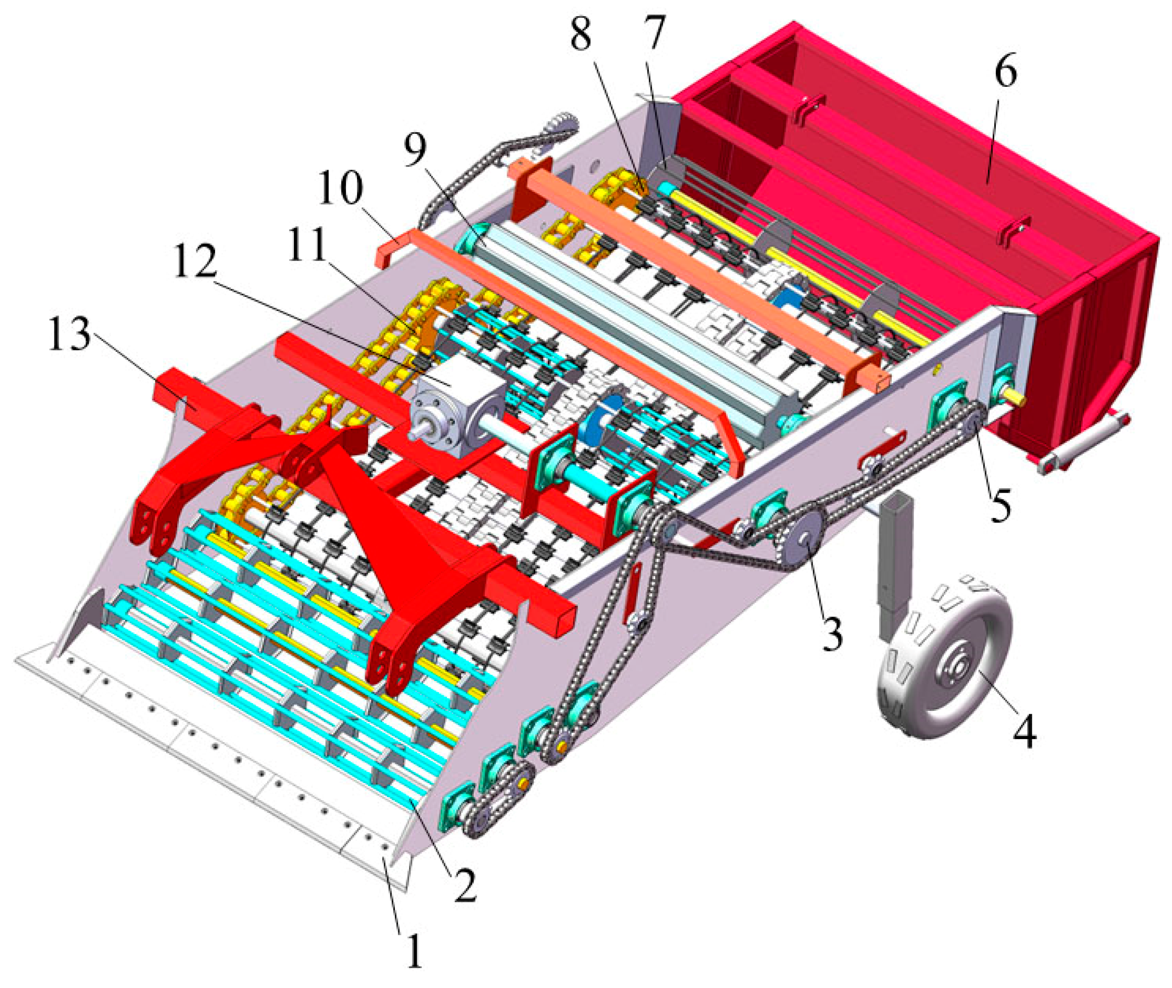 Agriculture 14 00701 g001