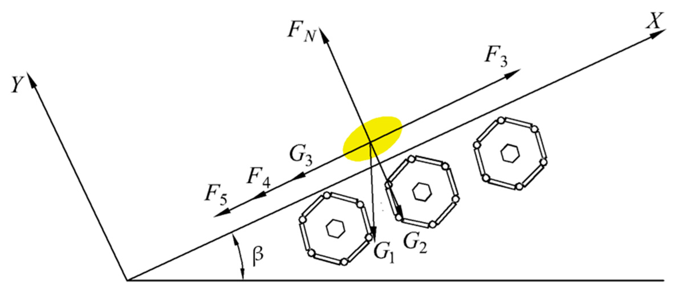 Agriculture 14 00701 g005