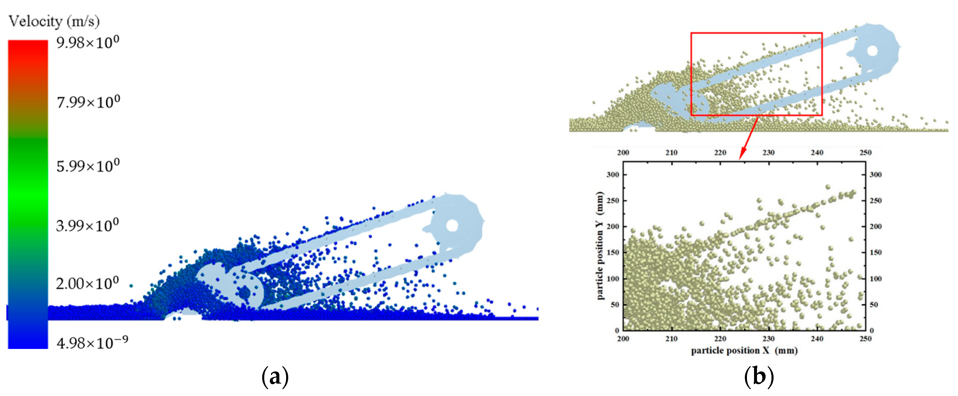 Agriculture 14 00701 g007