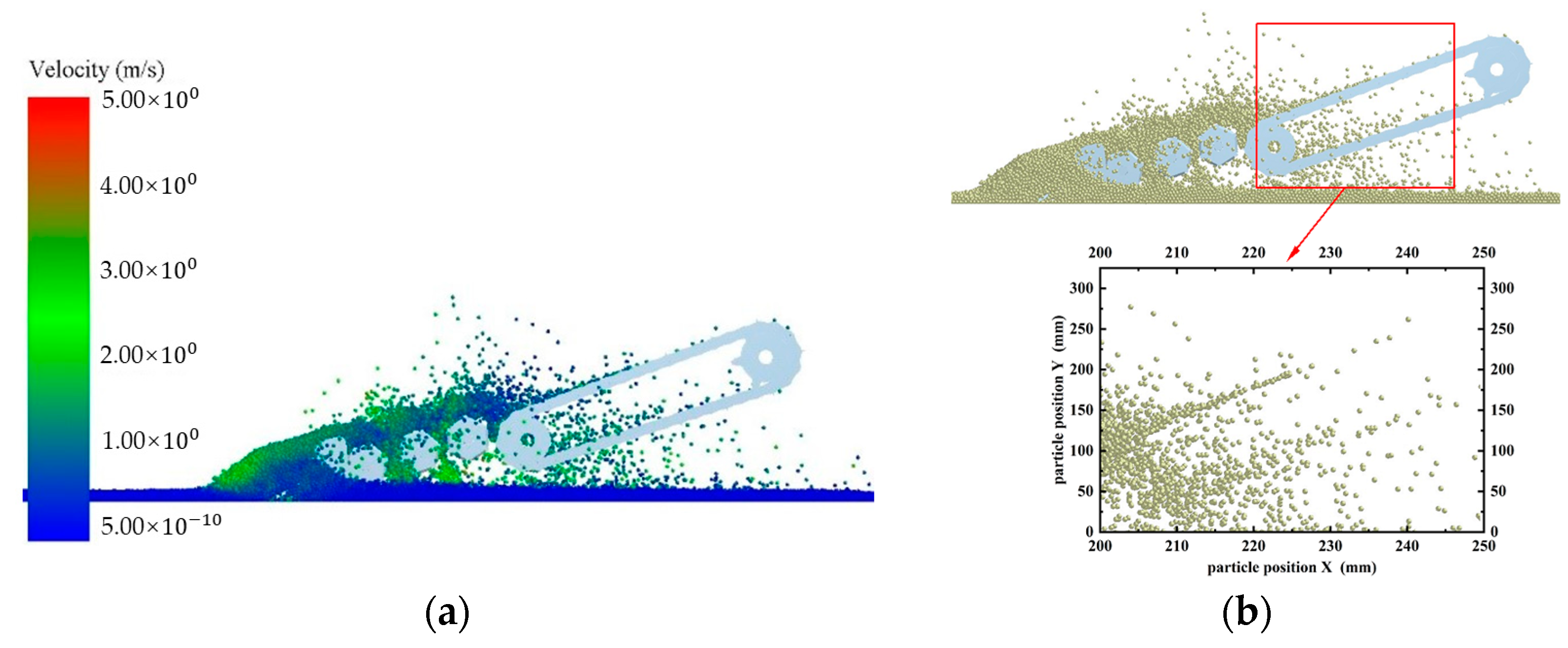 Agriculture 14 00701 g008