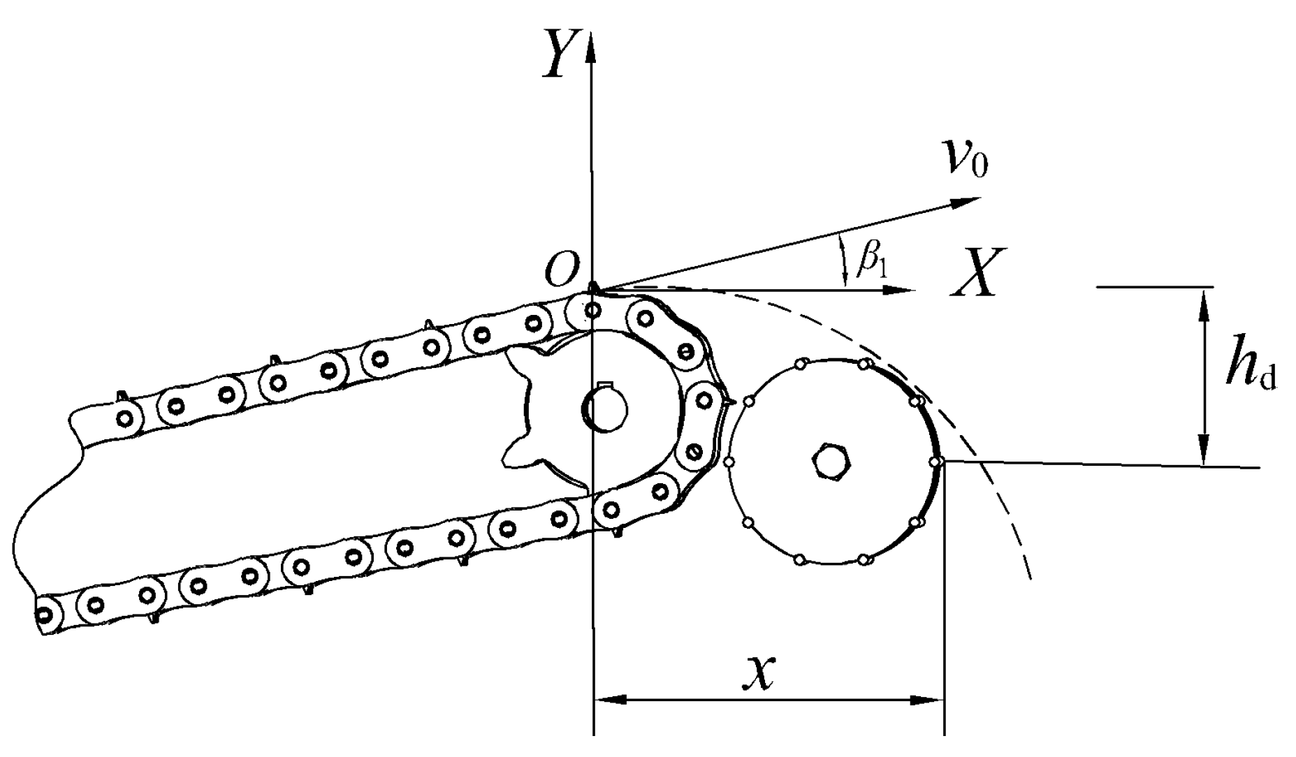 Agriculture 14 00701 g014