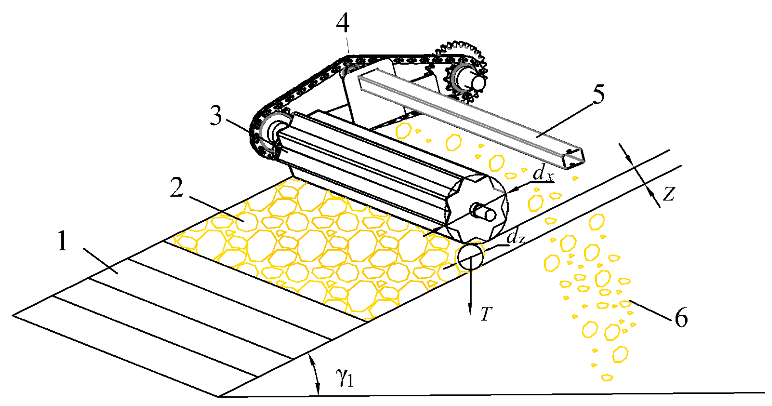 Agriculture 14 00701 g015