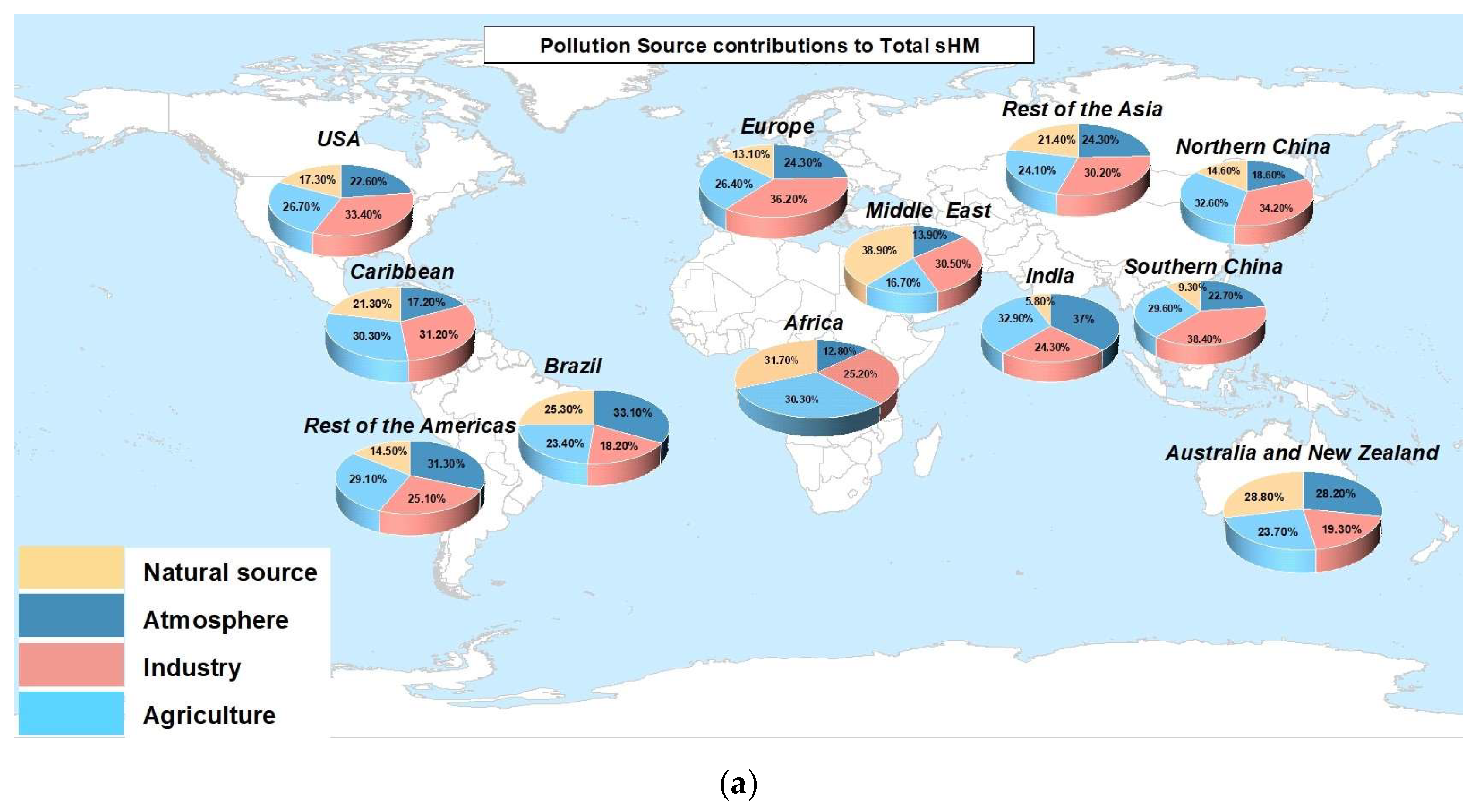 Agriculture 14 00702 g004a