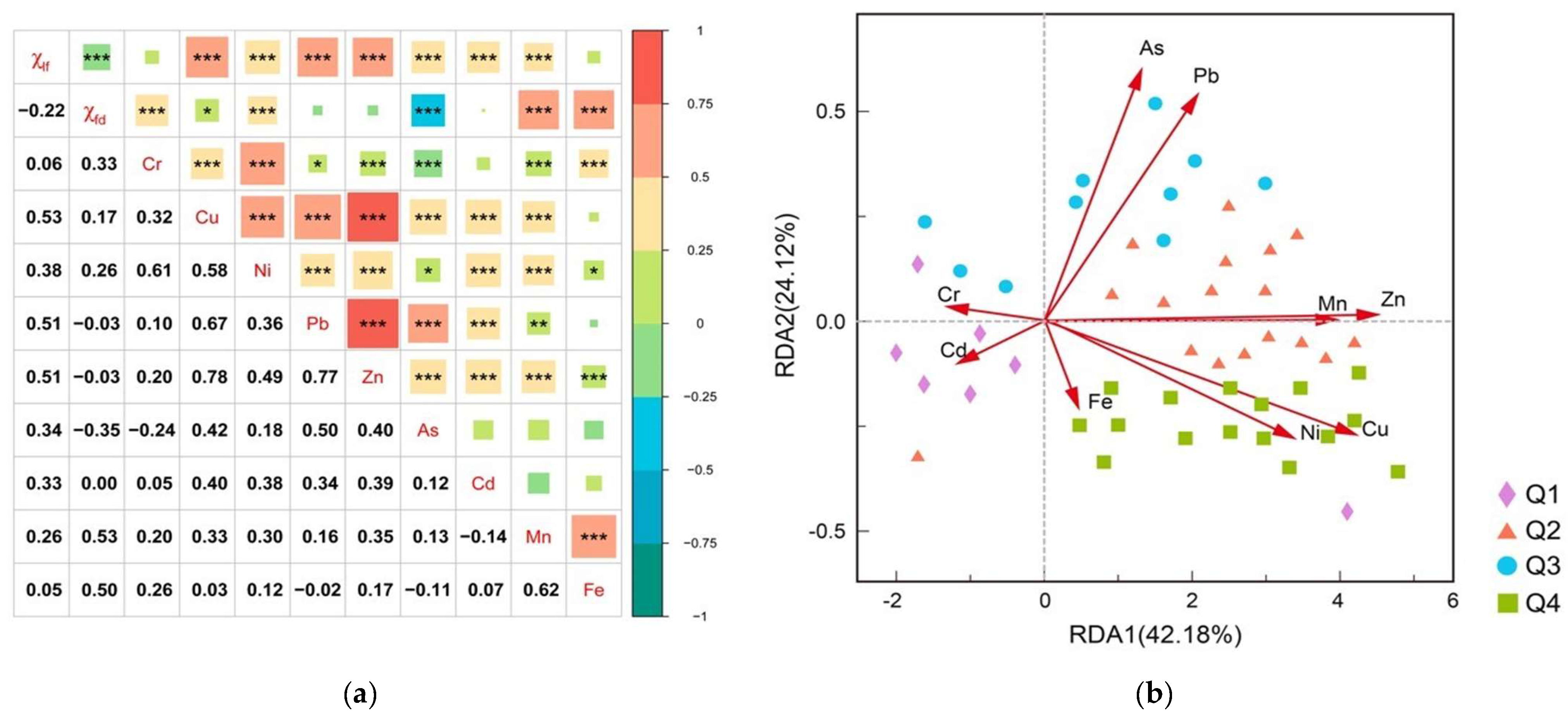 Agriculture 14 00702 g006