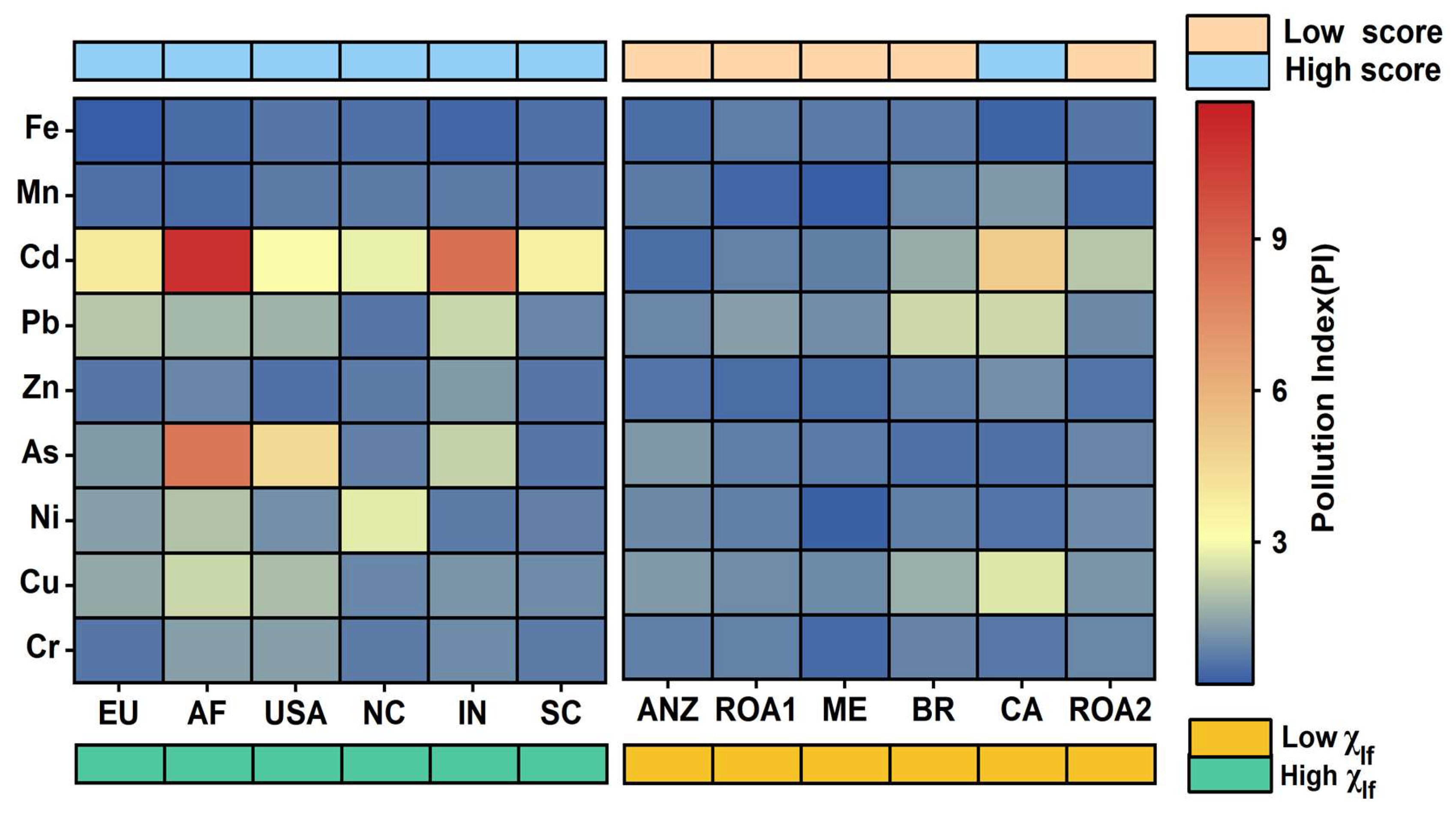 Agriculture 14 00702 g007