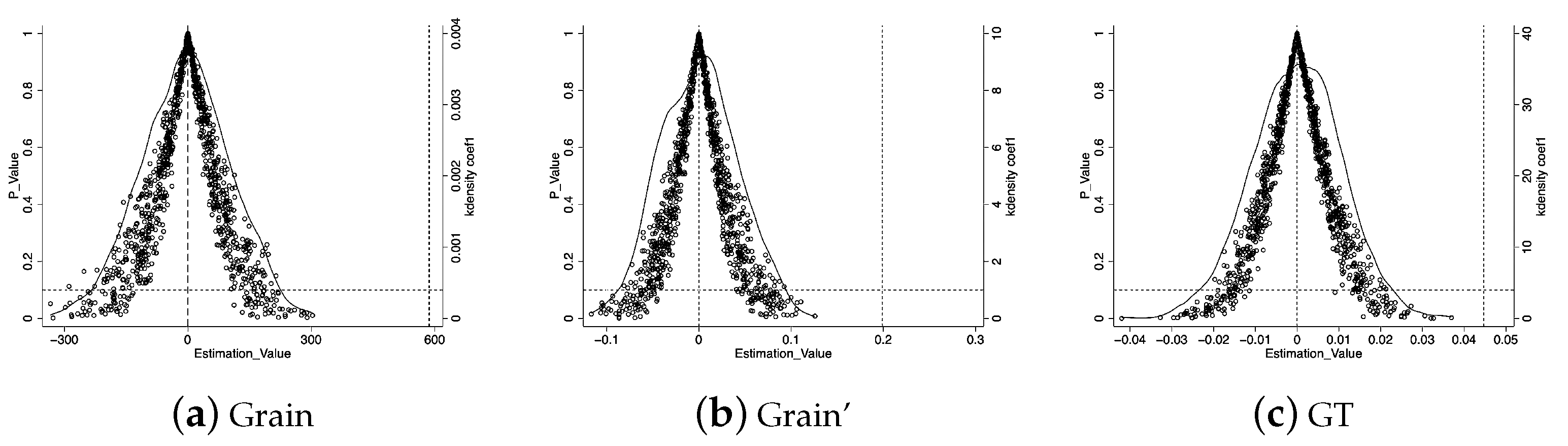 Agriculture 14 00708 g004