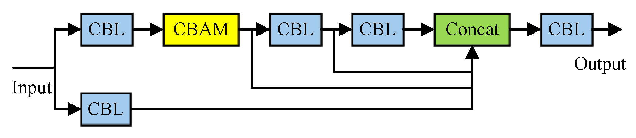 Agriculture 14 00709 g004